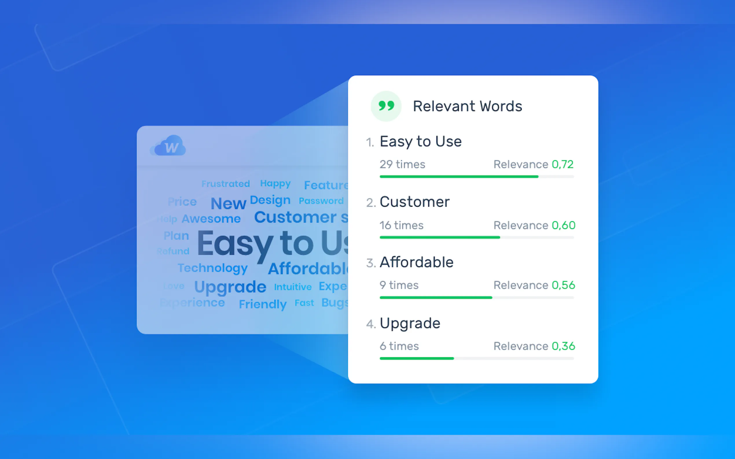 MonkeyLearn gallery image