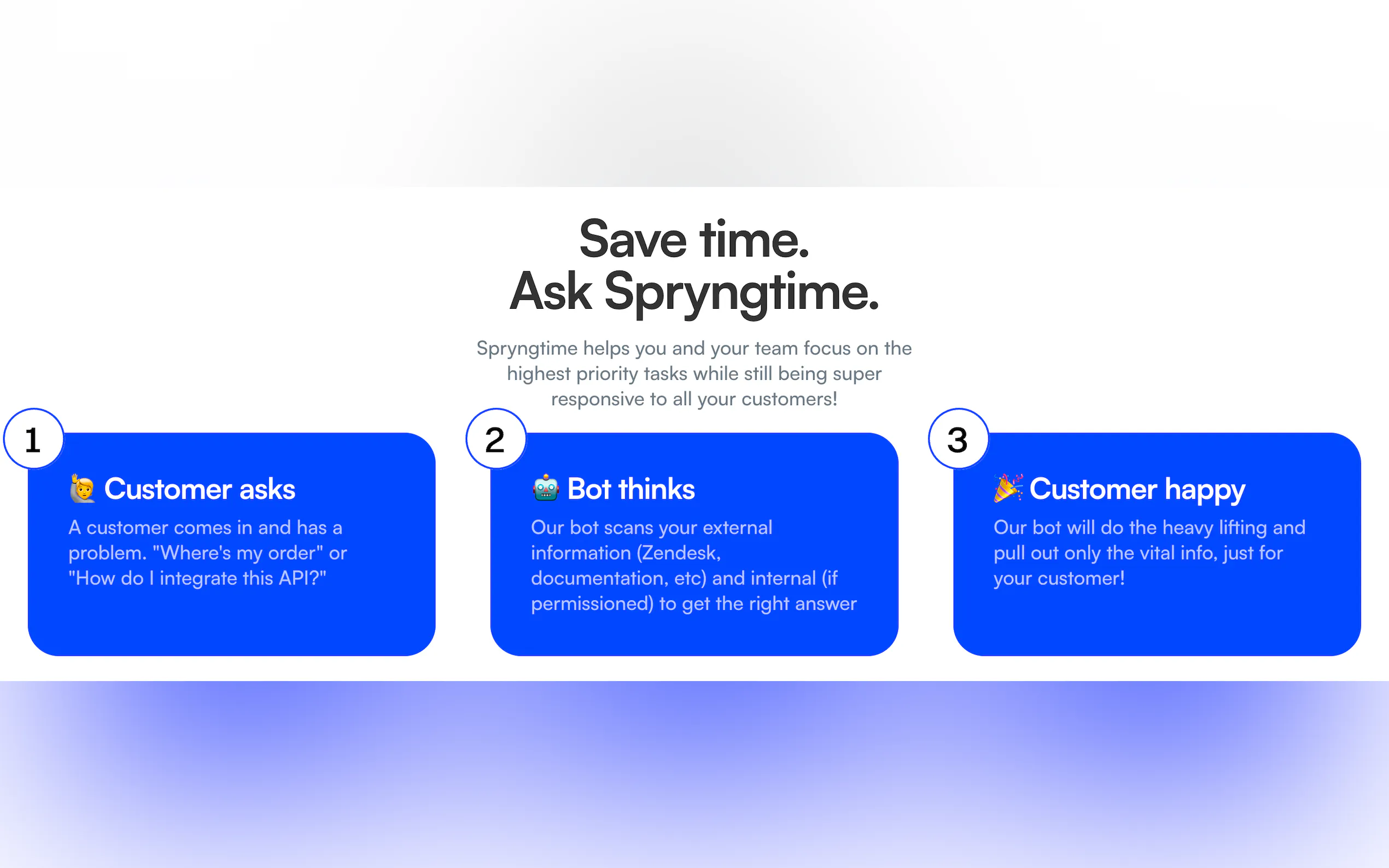 Spryngtime gallery image