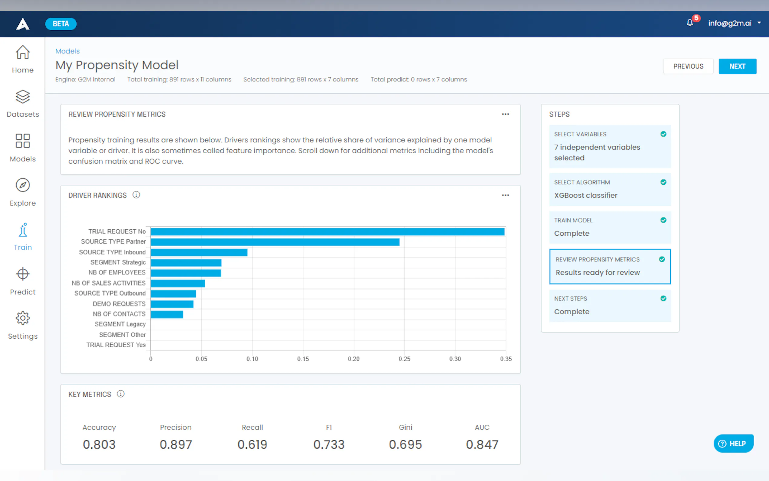 Analyzr gallery image