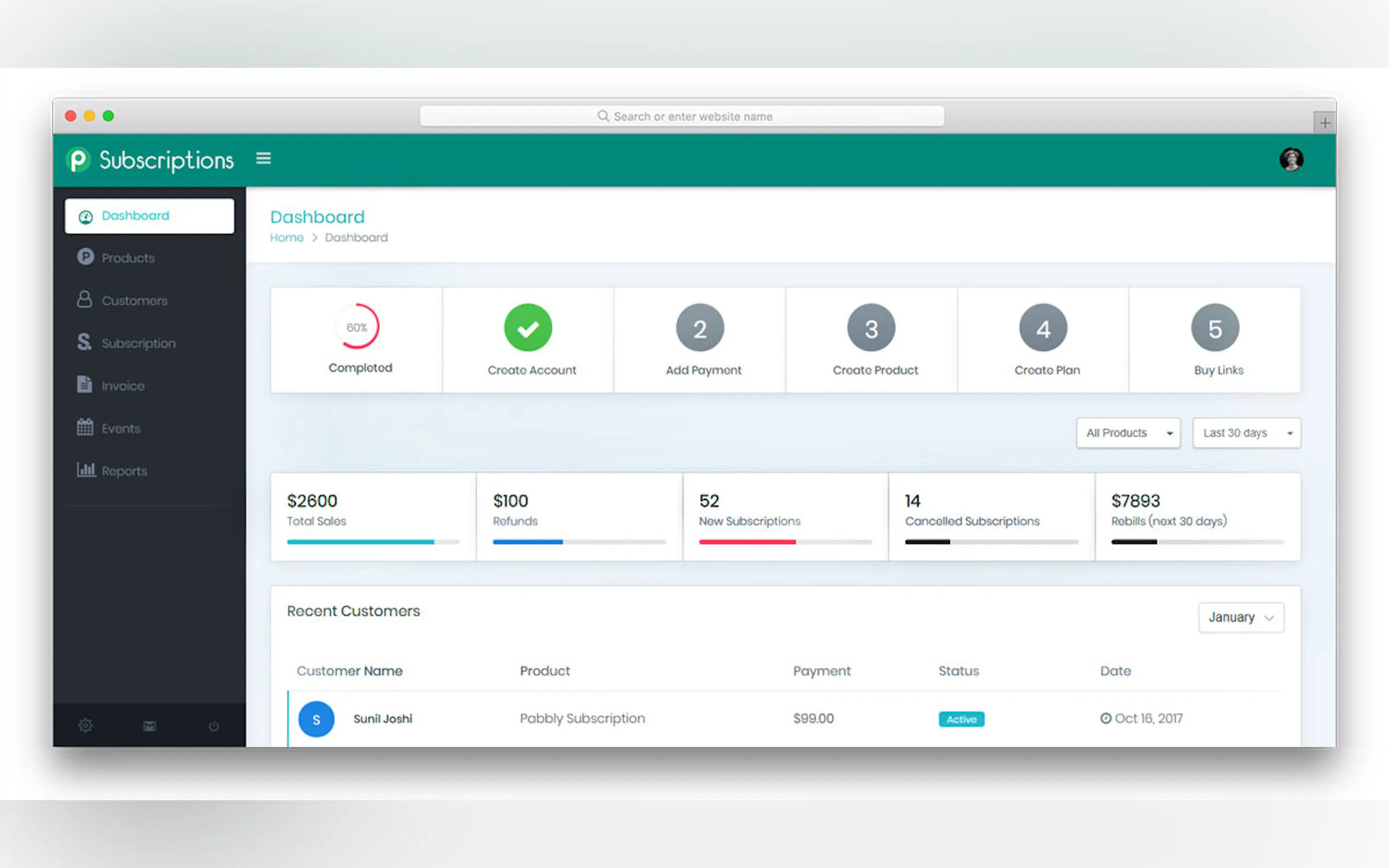 Pabbly gallery image