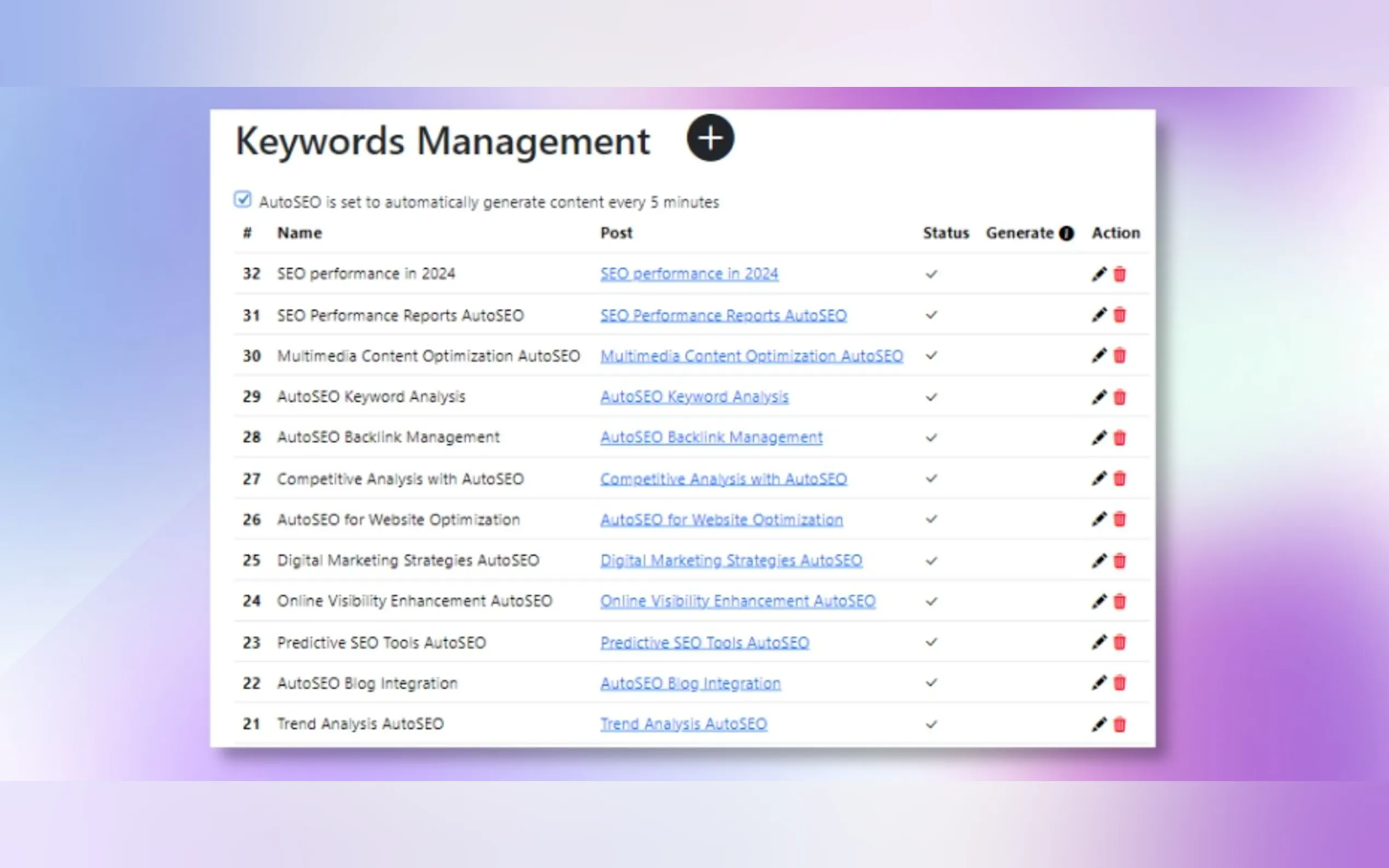 AutoSEO For WordPress gallery image