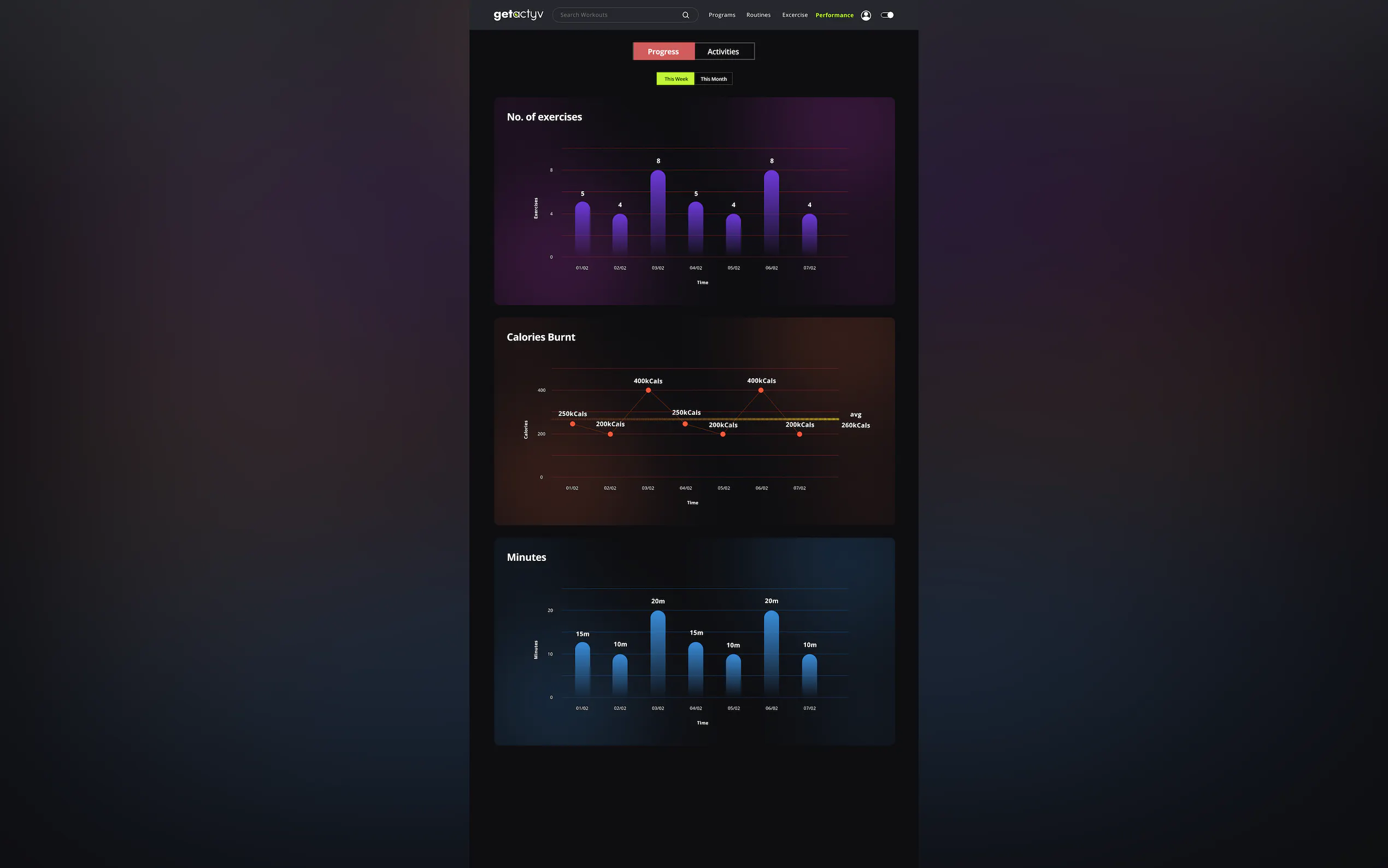 Getactyv gallery image