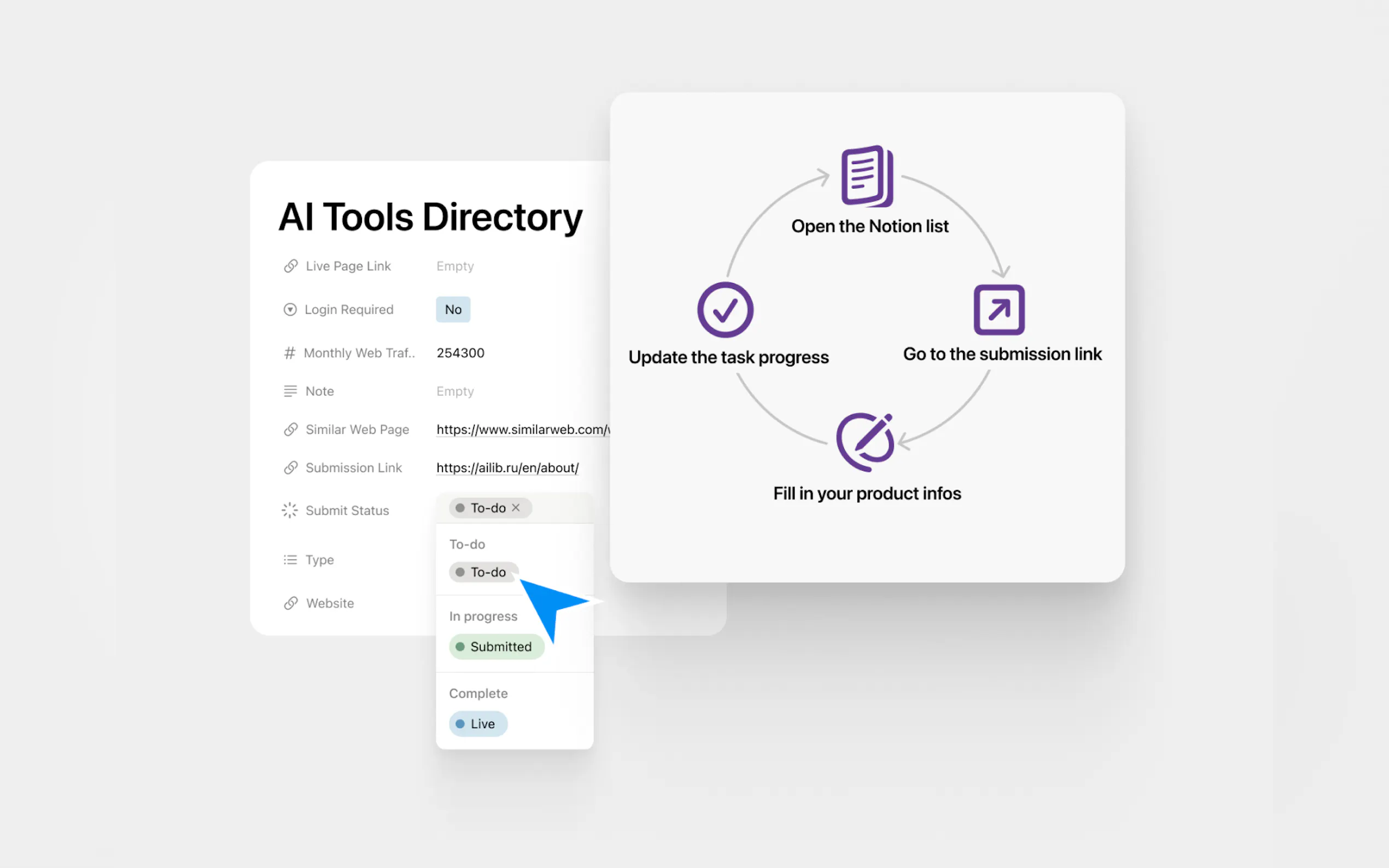 Boost AI Traffic gallery image