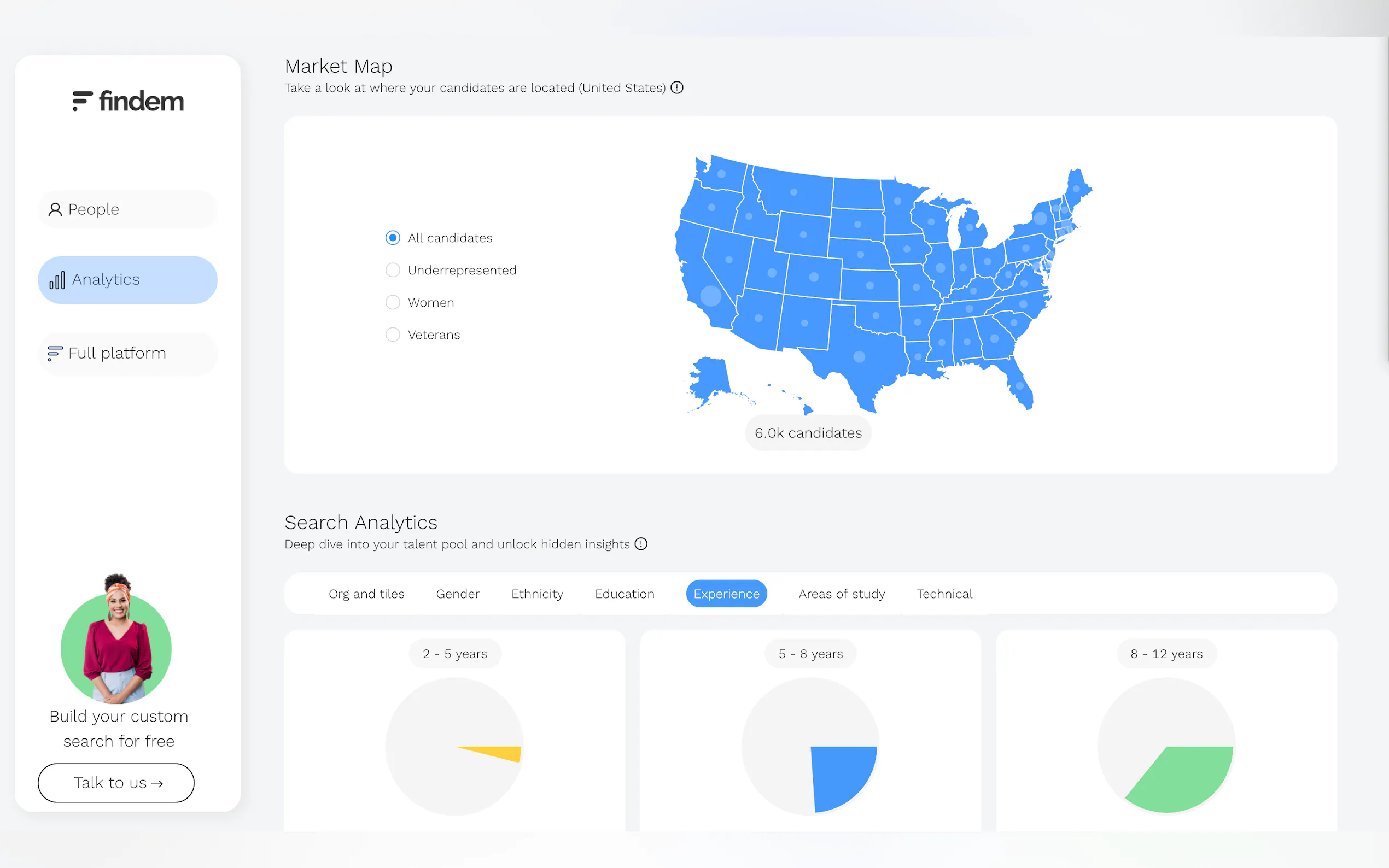 Findem gallery image