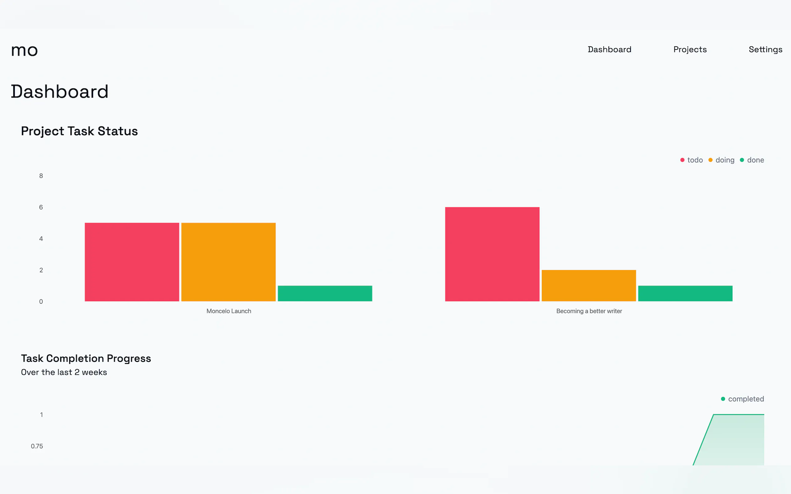 Moncelo gallery image