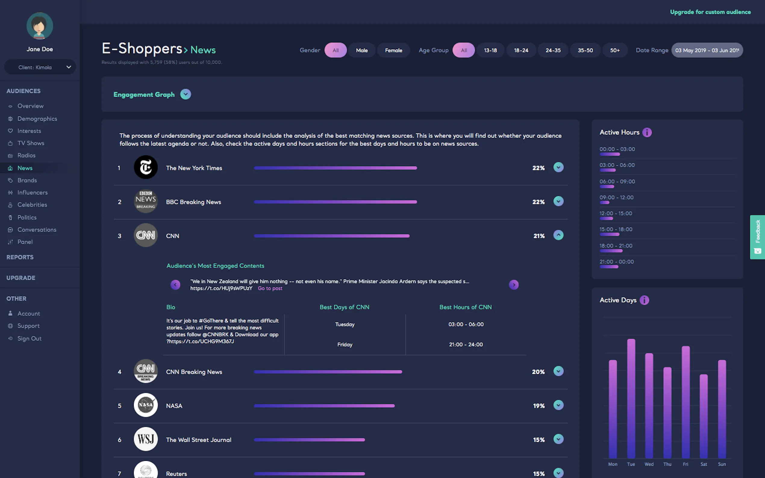 Kimola Cognitive gallery image