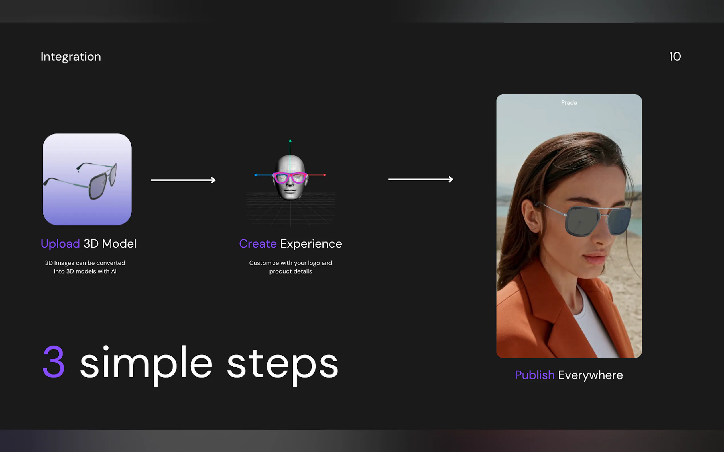 Euphoria AR gallery image