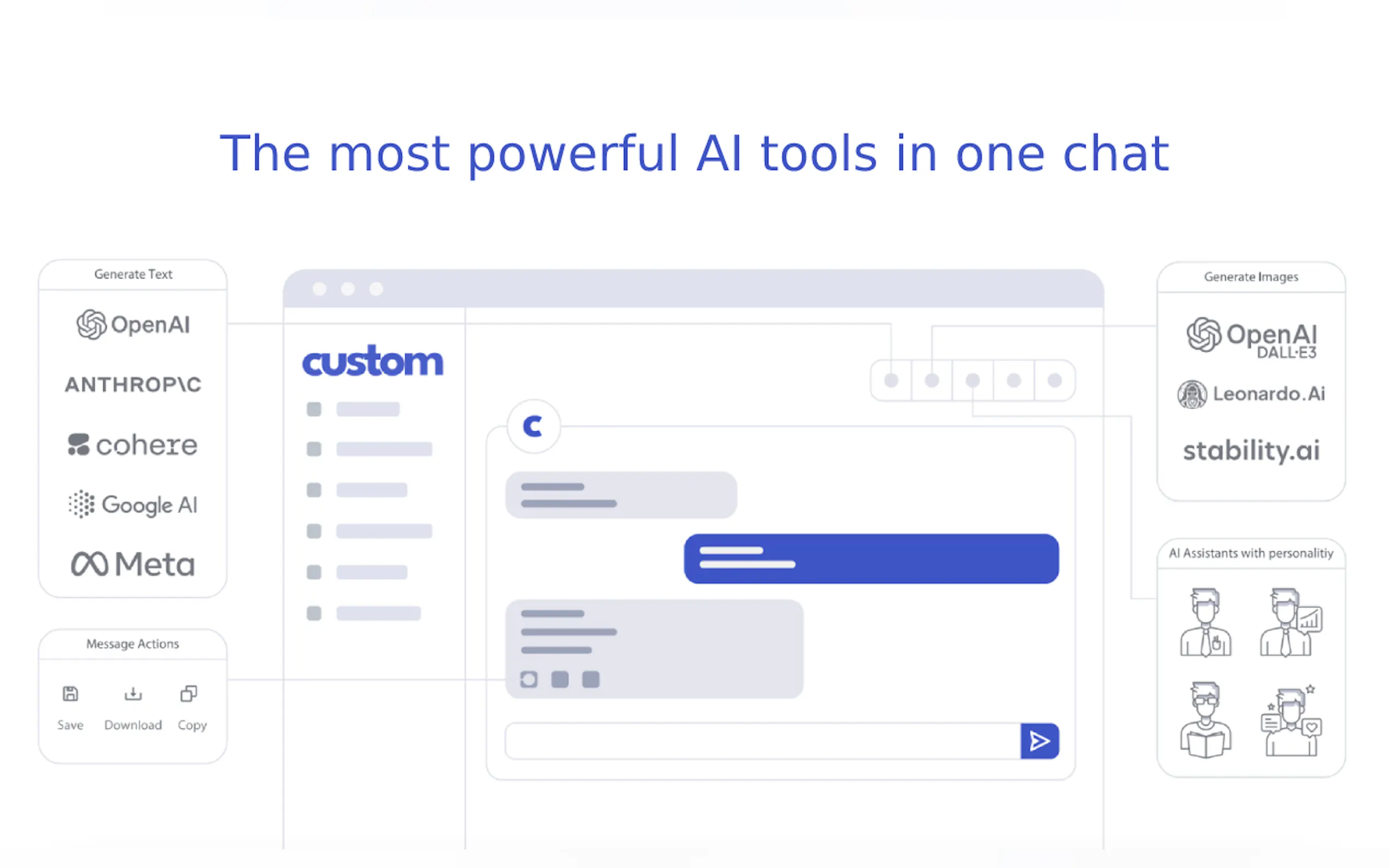 CustomChat gallery image