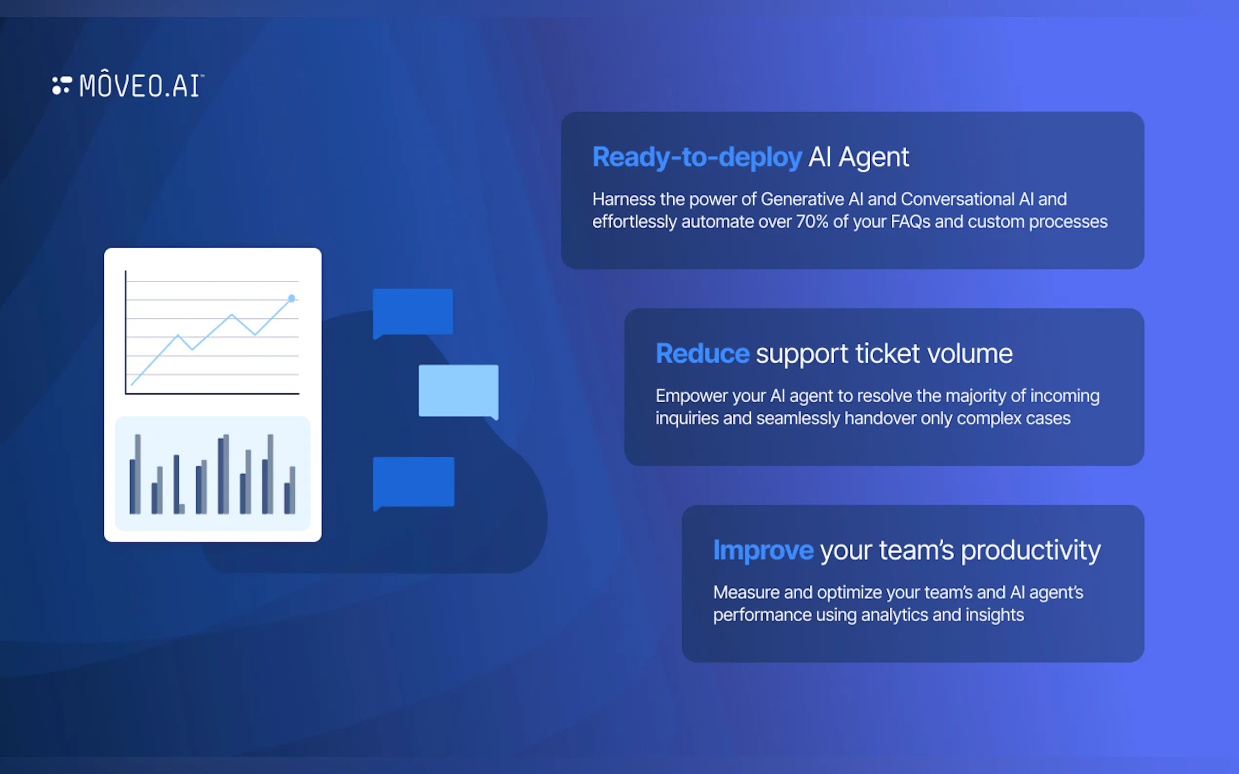 Môveo AI gallery image