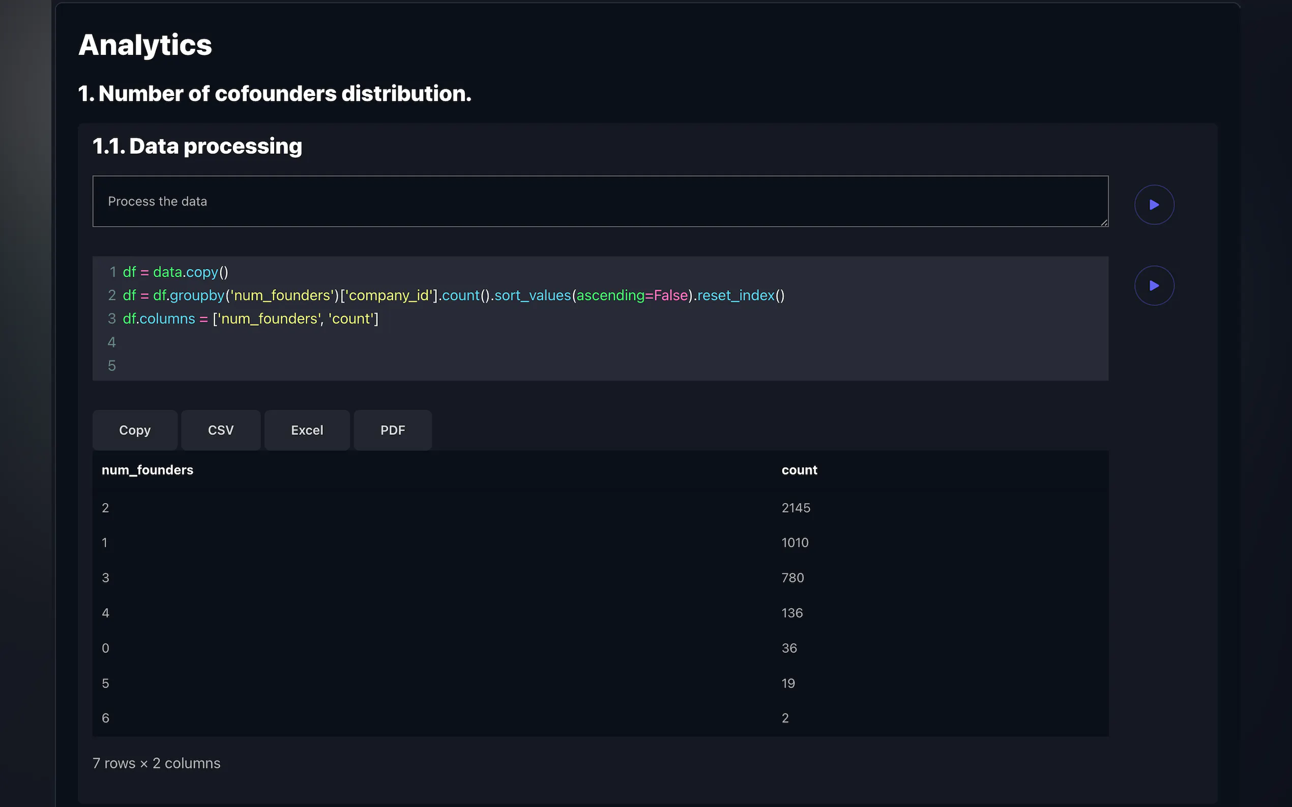 AI Analytics gallery image