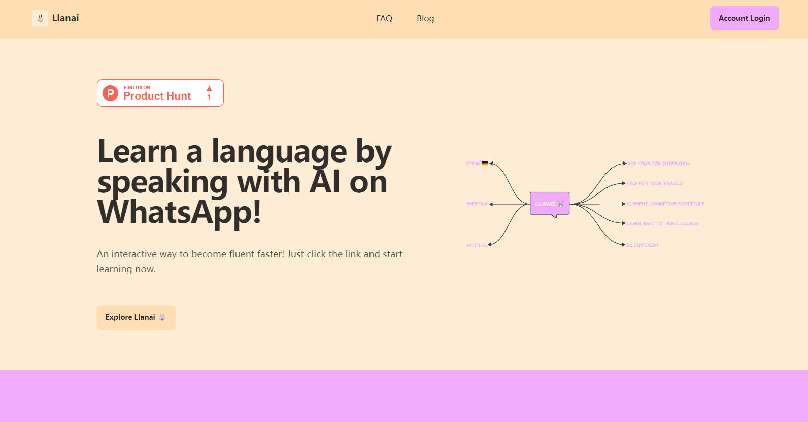 Llanai gallery image