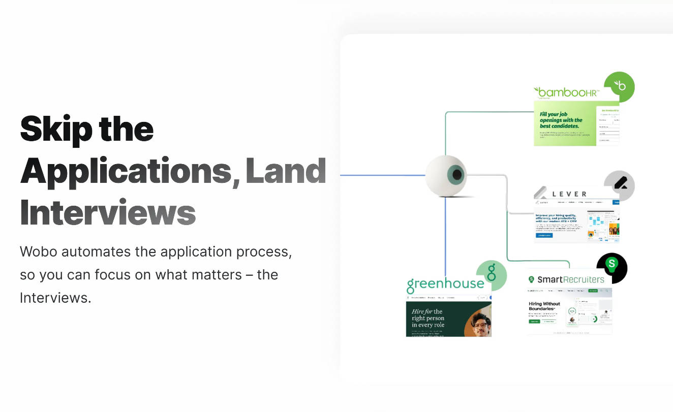 Wobo AI gallery image