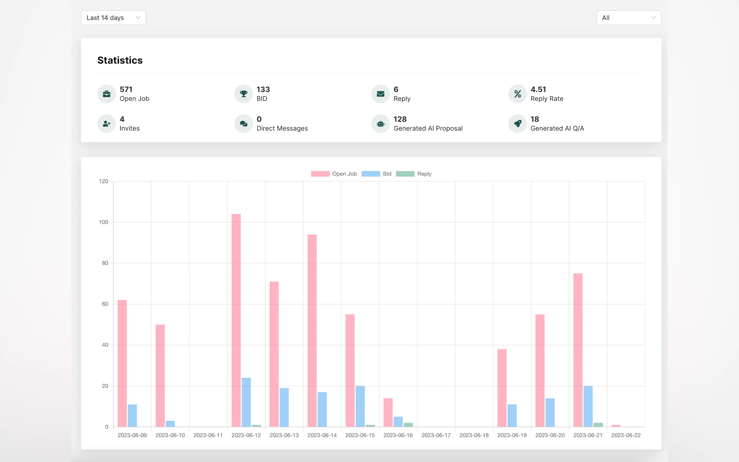 Upwex.io gallery image