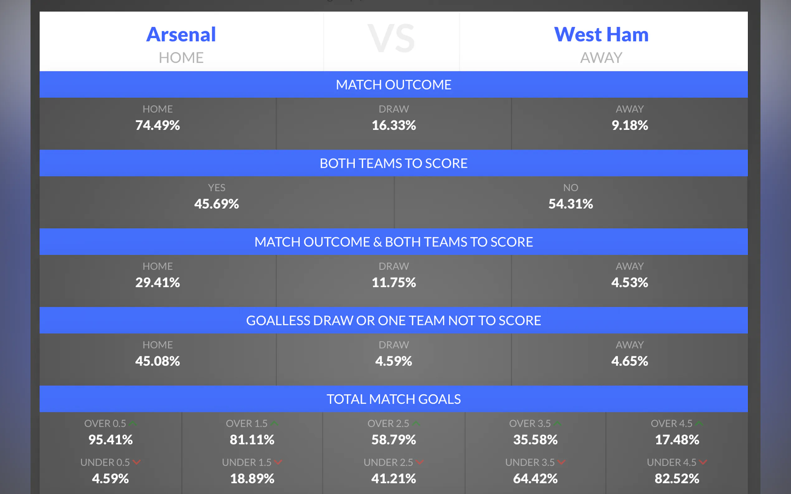 AI Sports Prediction gallery image