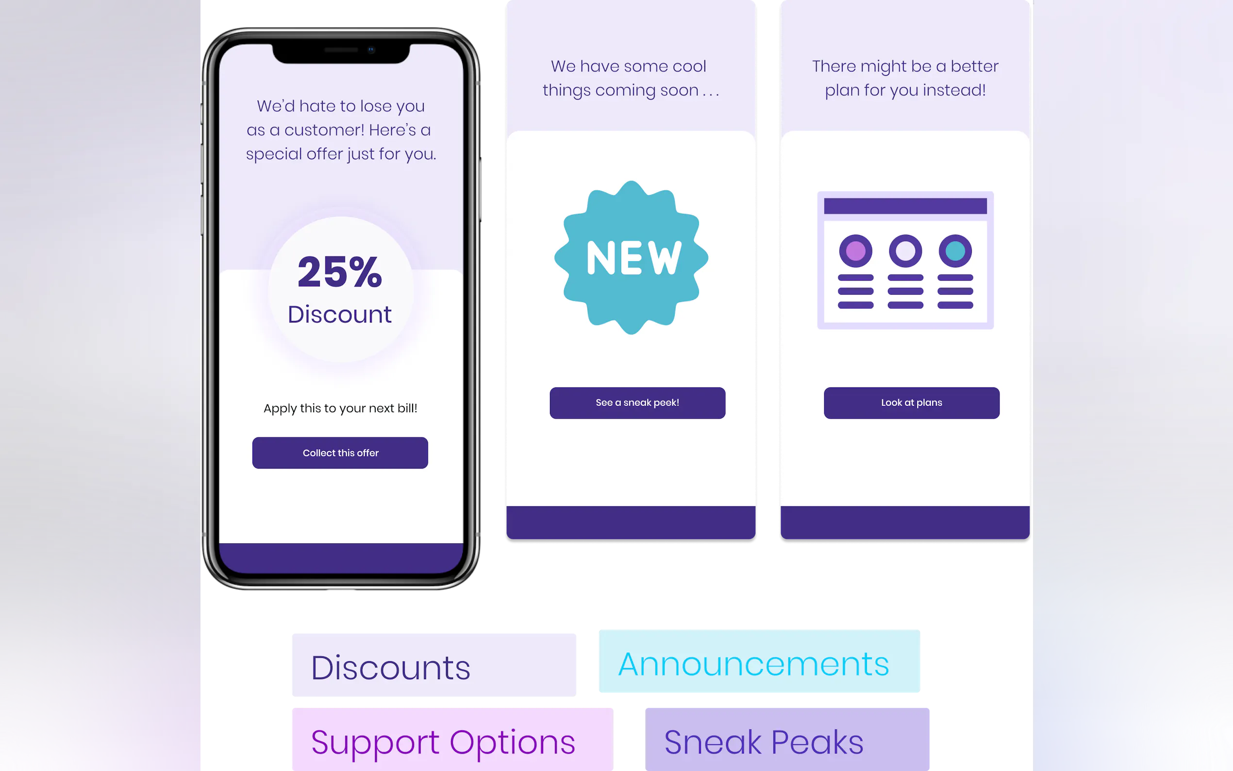 Retention Engine gallery image