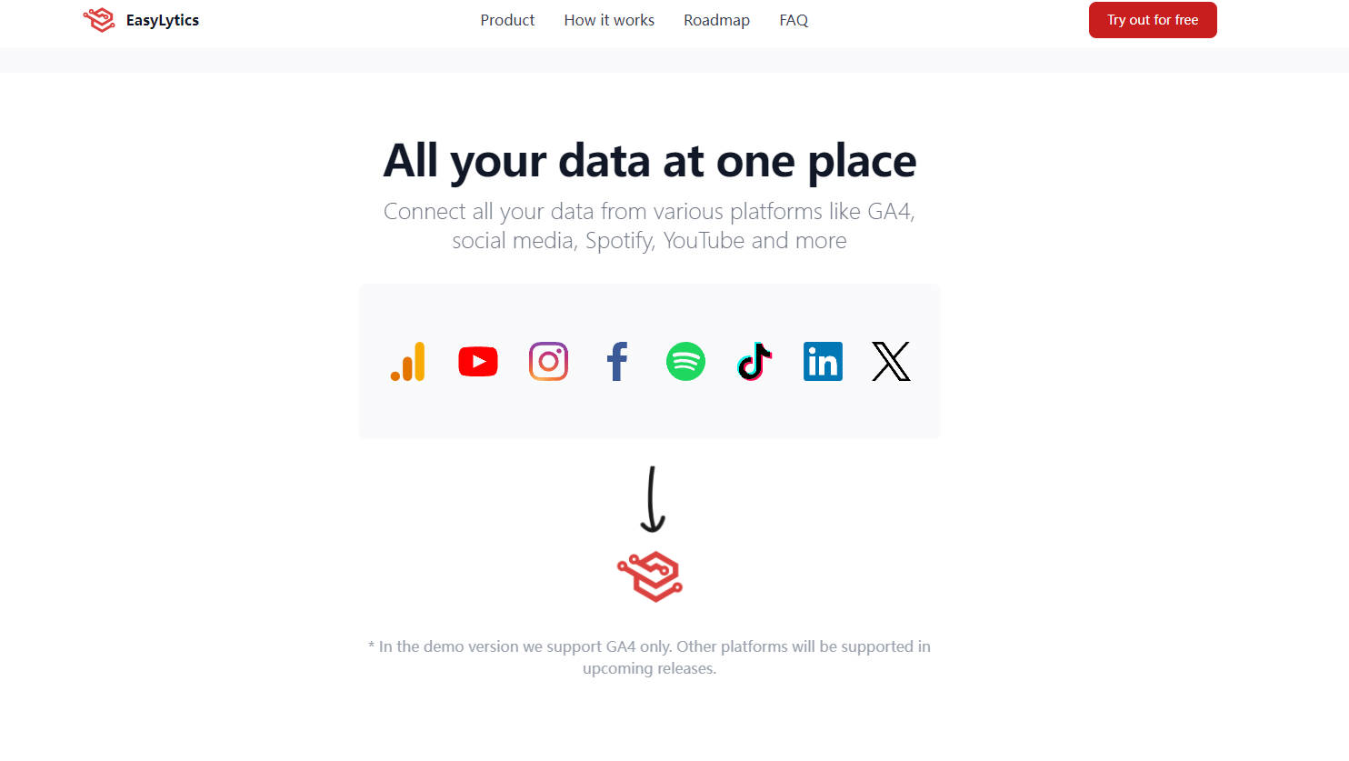 EasyLytics gallery image
