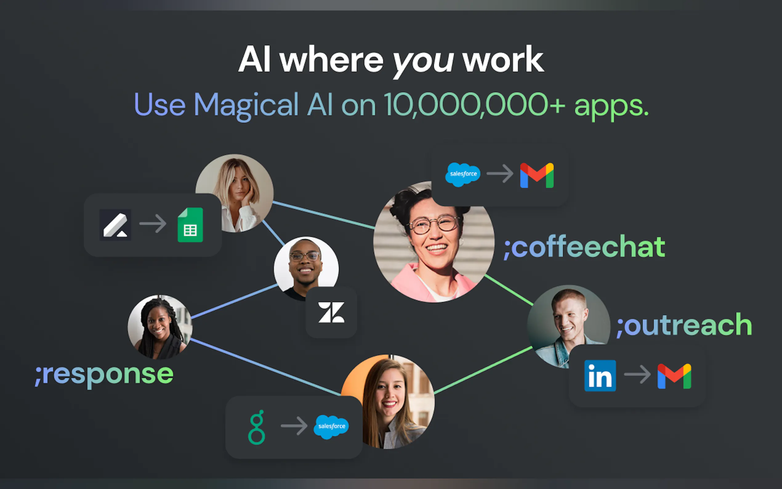 Magical Ai gallery image