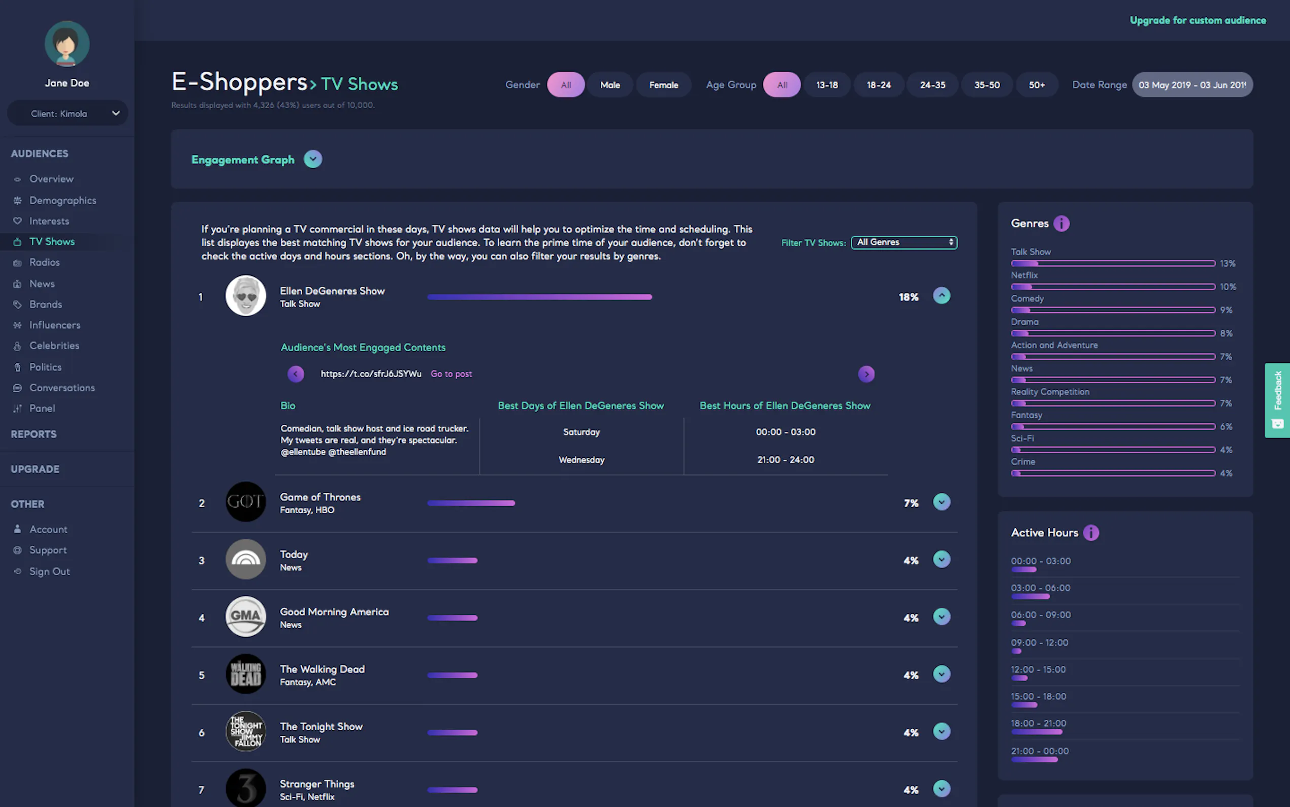 Kimola Cognitive gallery image
