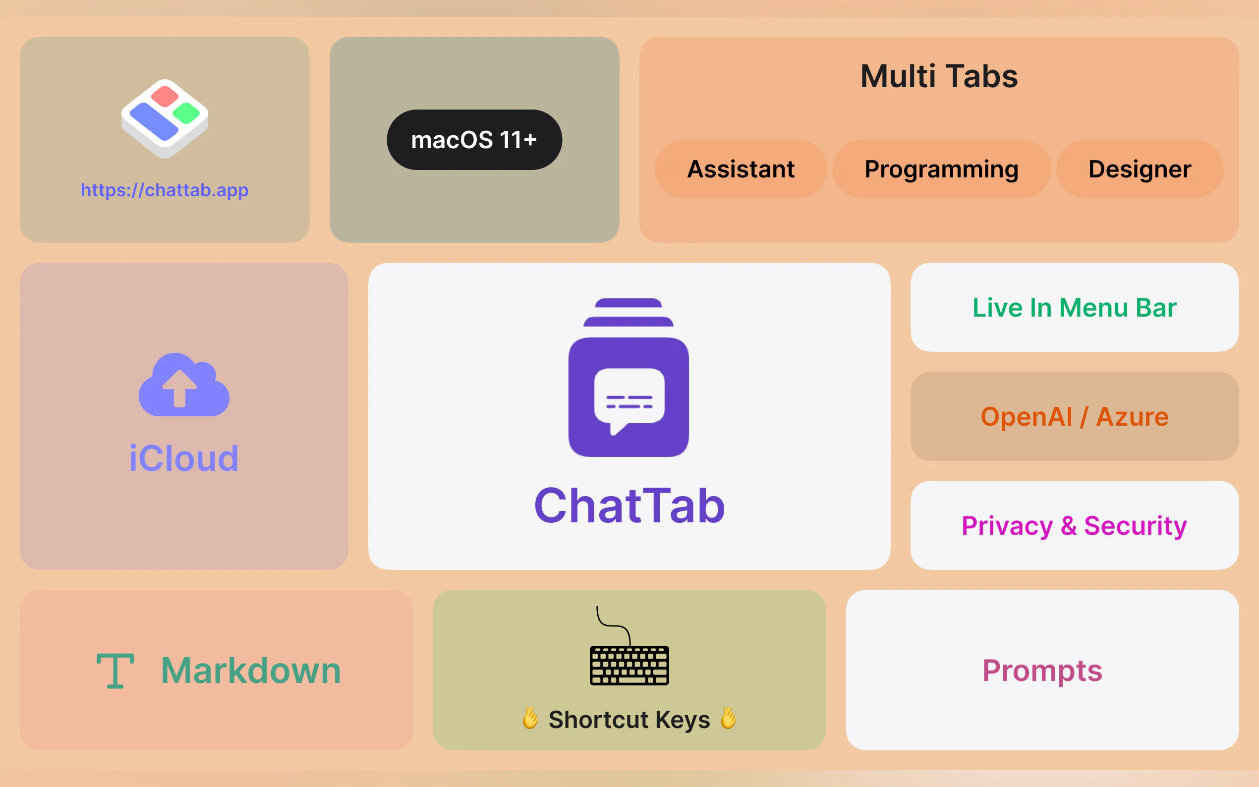 ChatTab gallery image