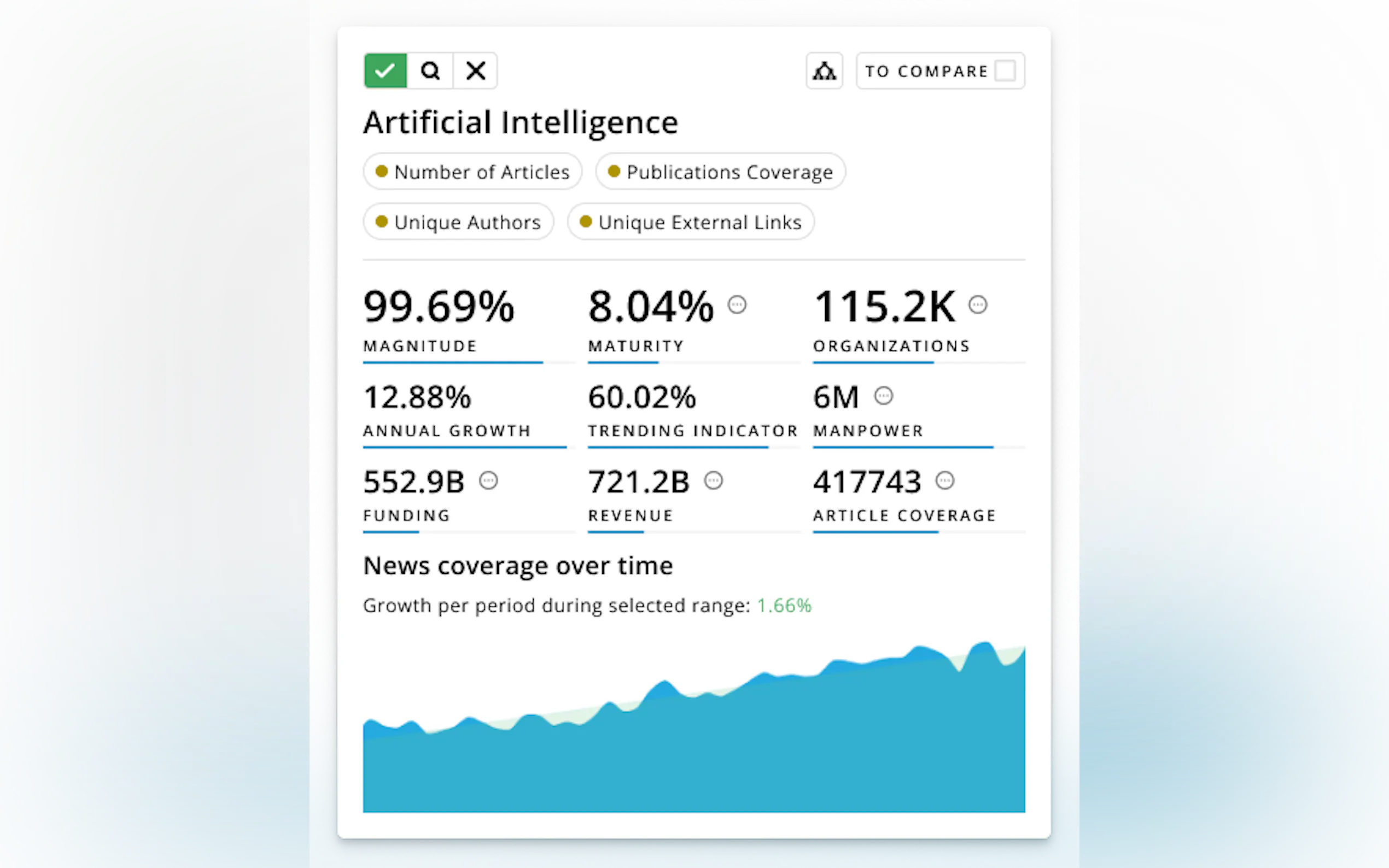 TrendFeedr gallery image