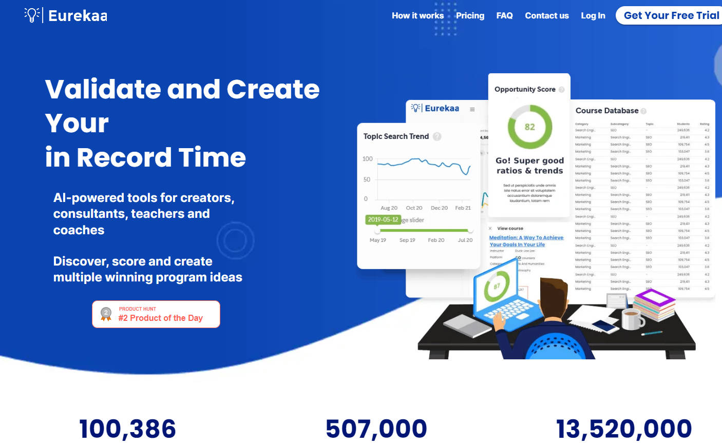 Eurekaa.io gallery image