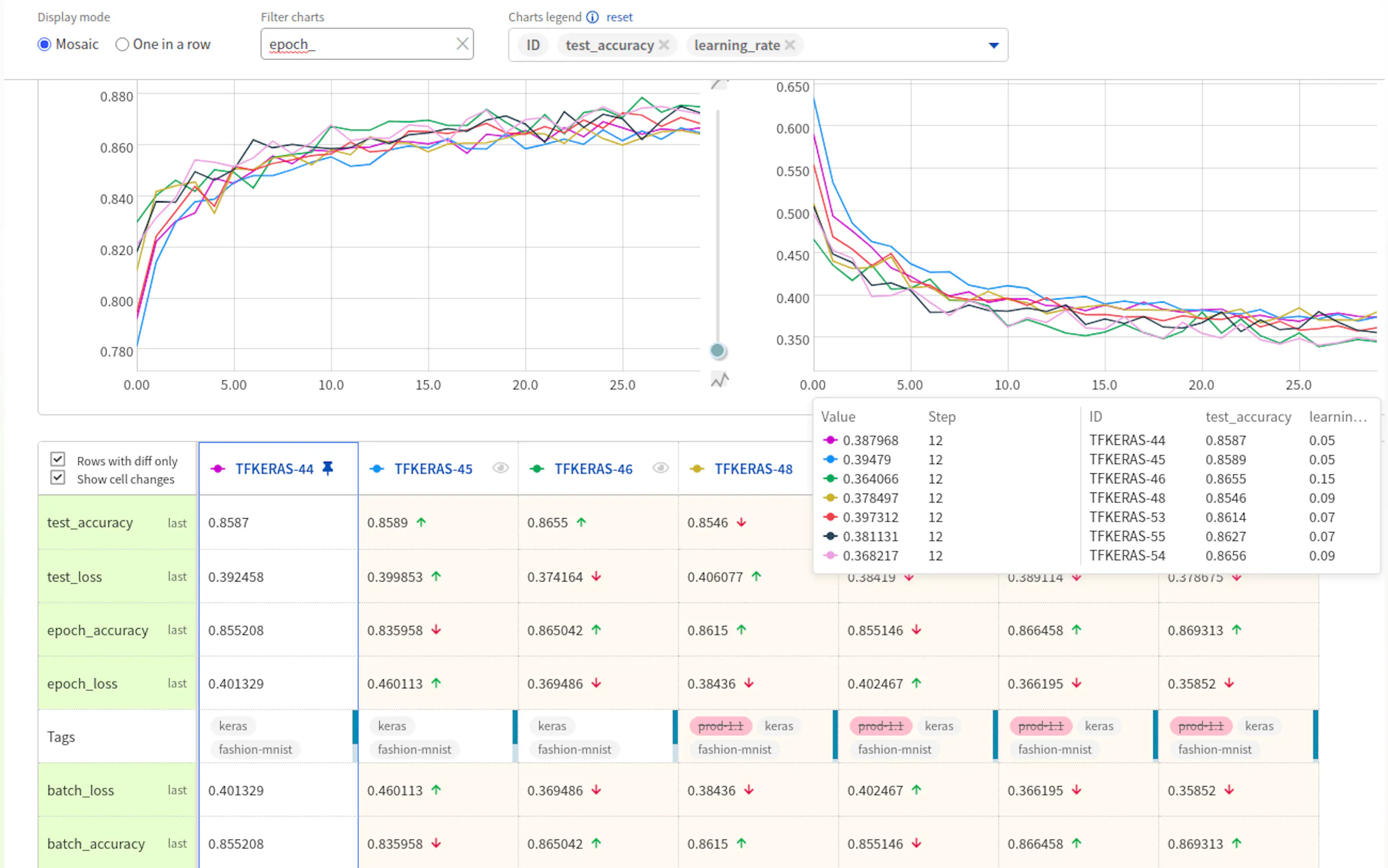 Neptune.ai gallery image