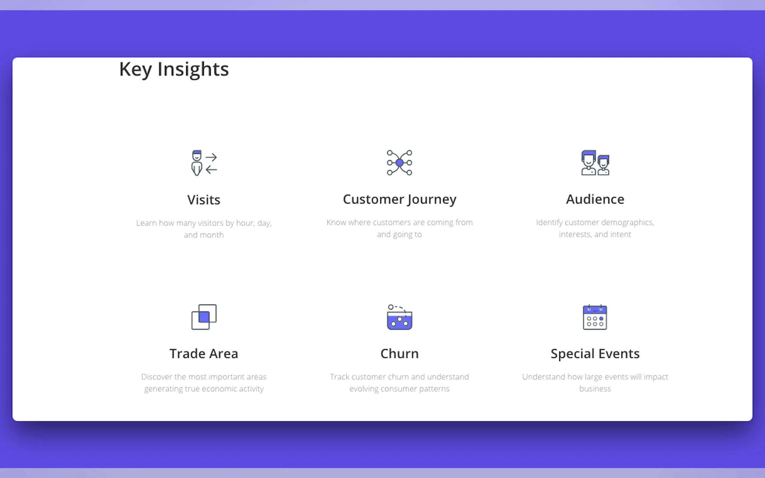 Placer.ai gallery image