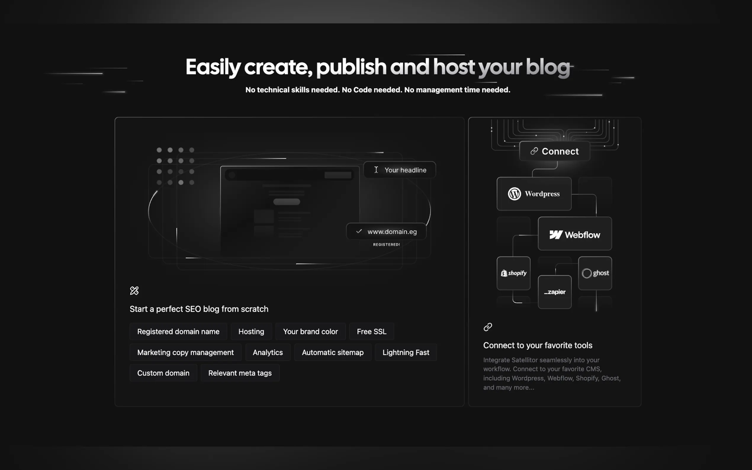 Satellitor gallery image
