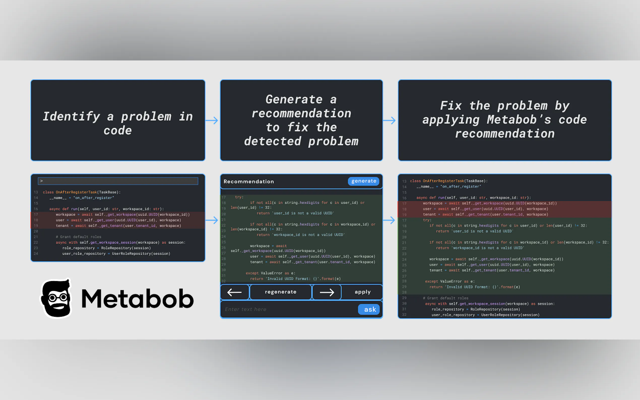 Metabob gallery image