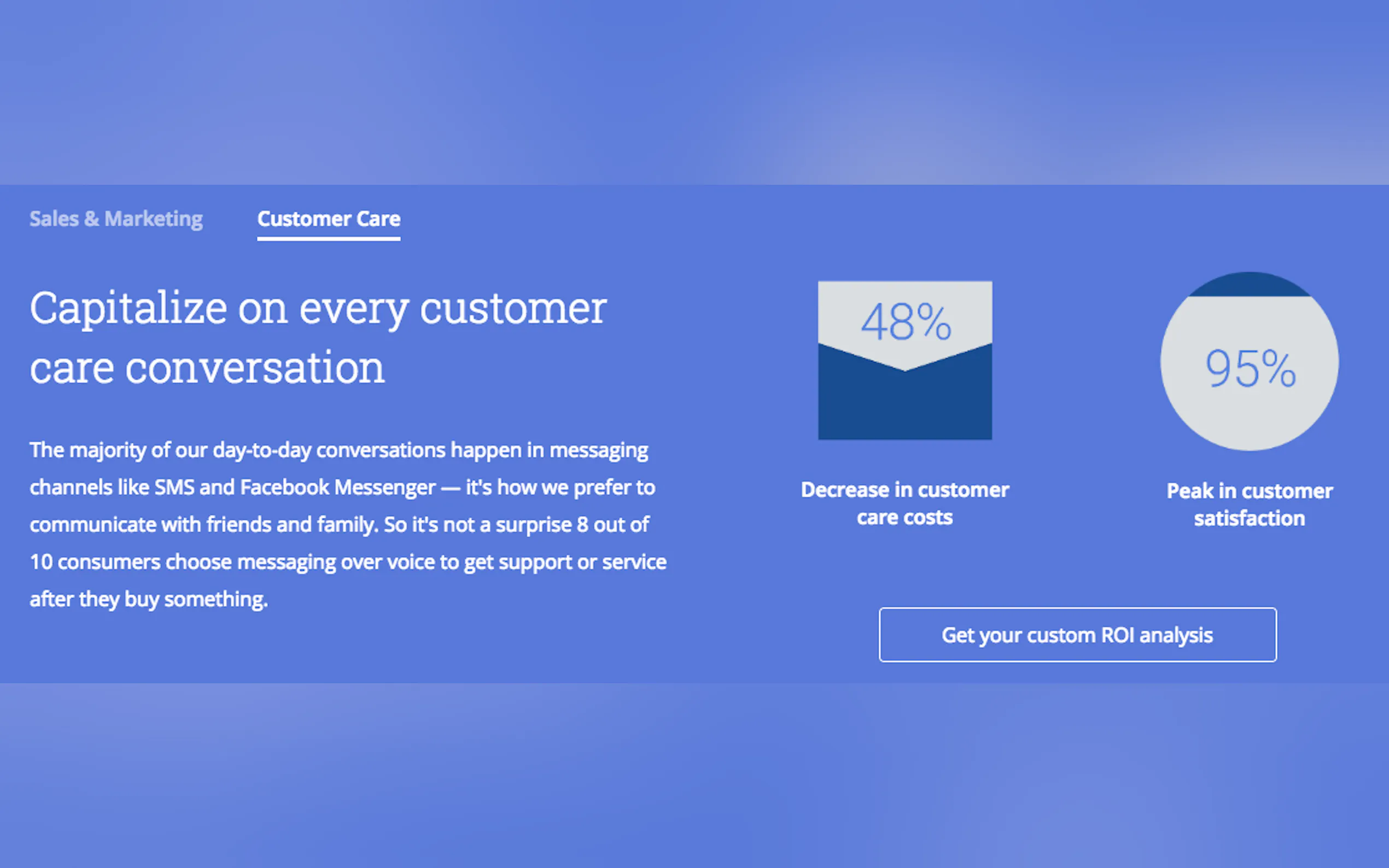 LivePerson gallery image