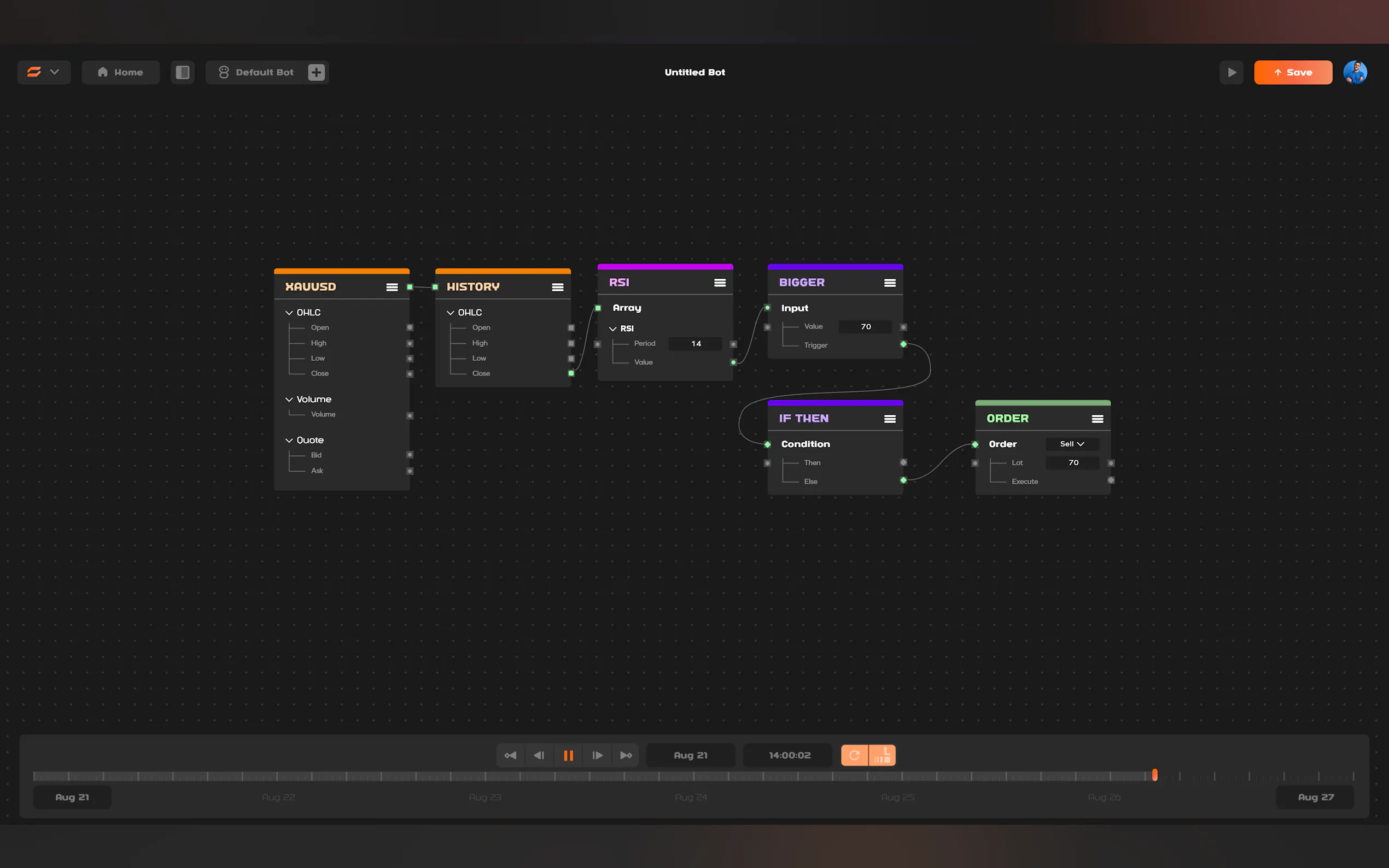 Oriqon.ai gallery image