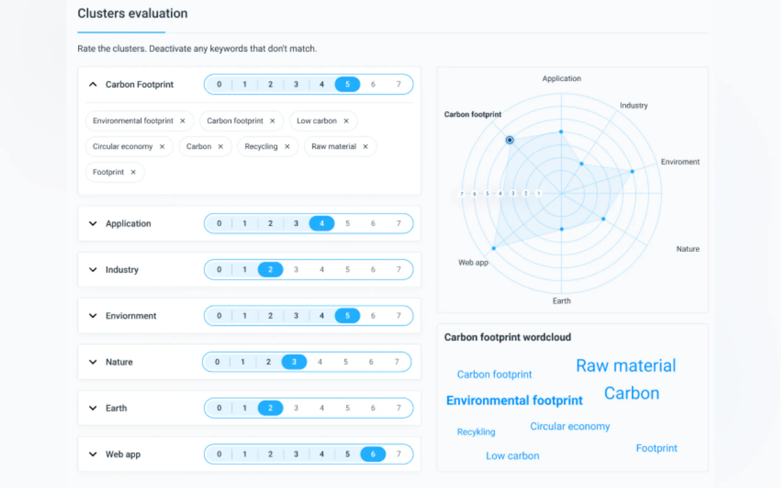 Novable gallery image