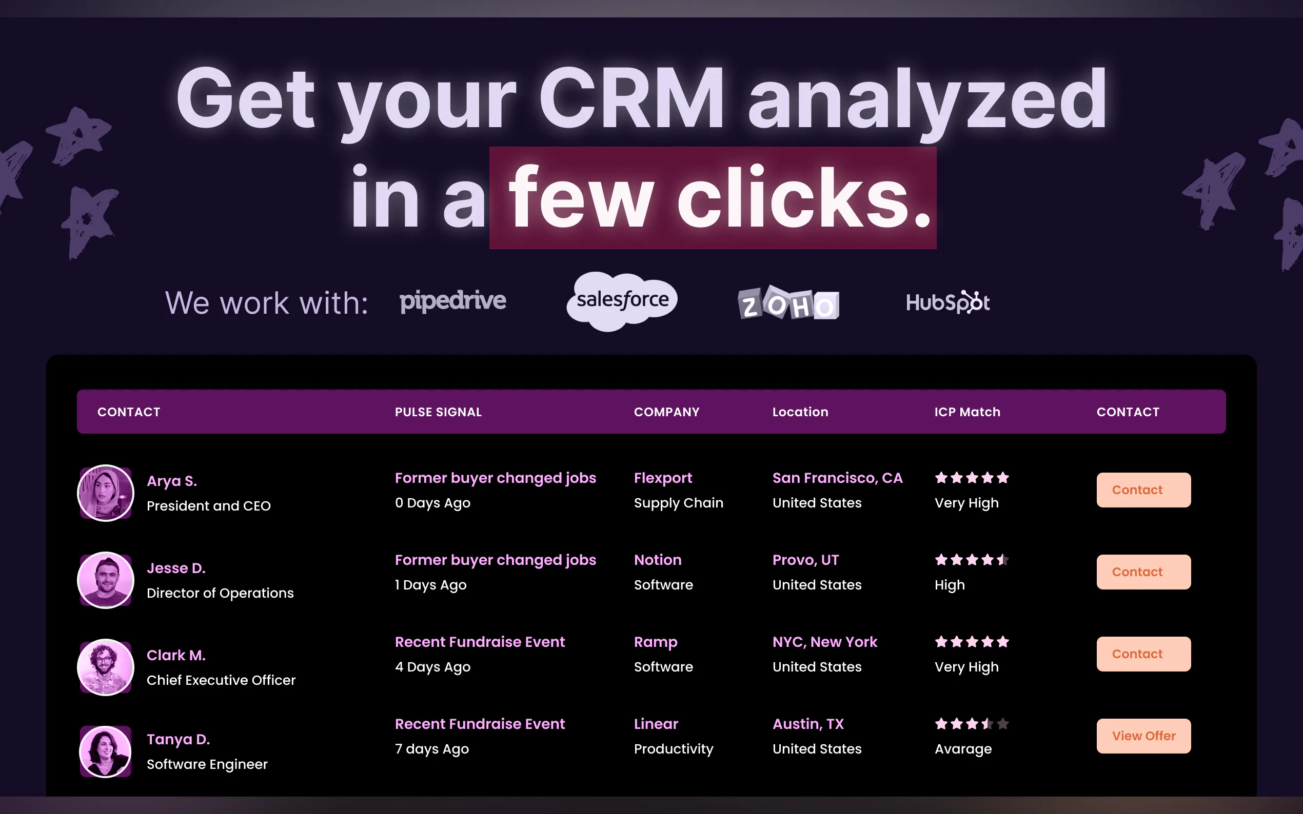 SellScale gallery image