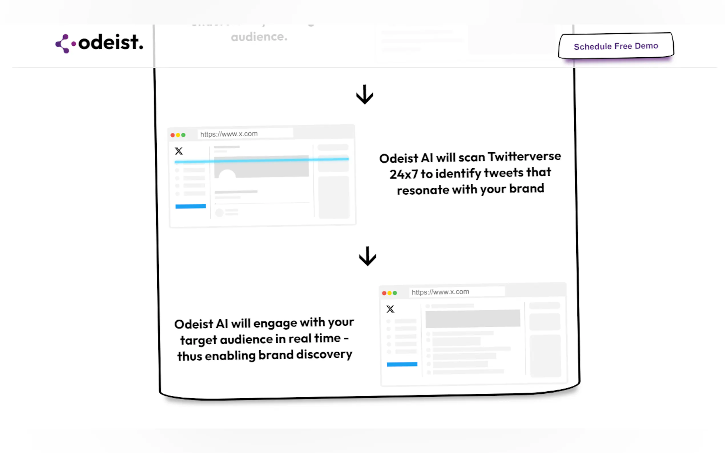 Odeist gallery image