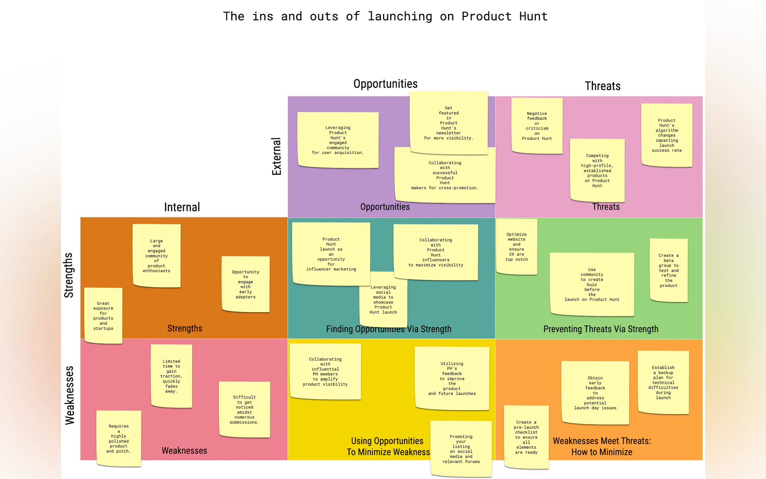 Slatebox gallery image