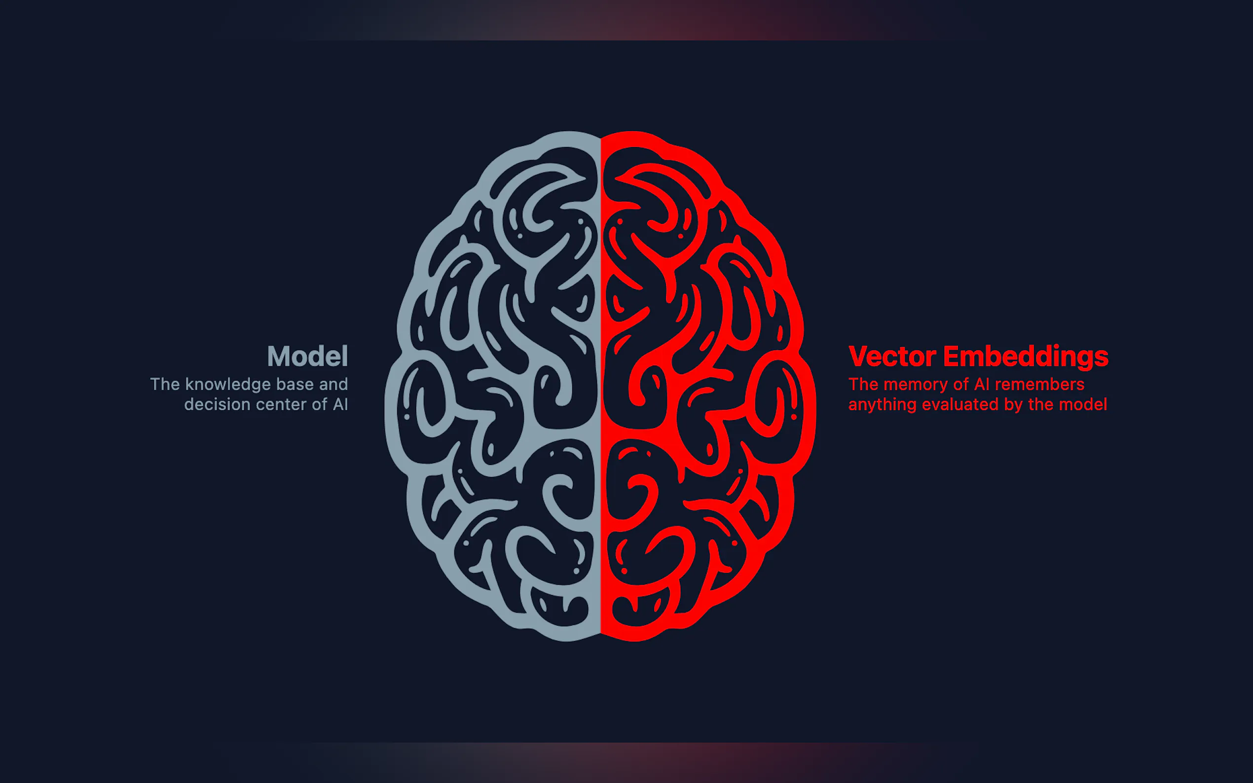 Cloaked AI gallery image