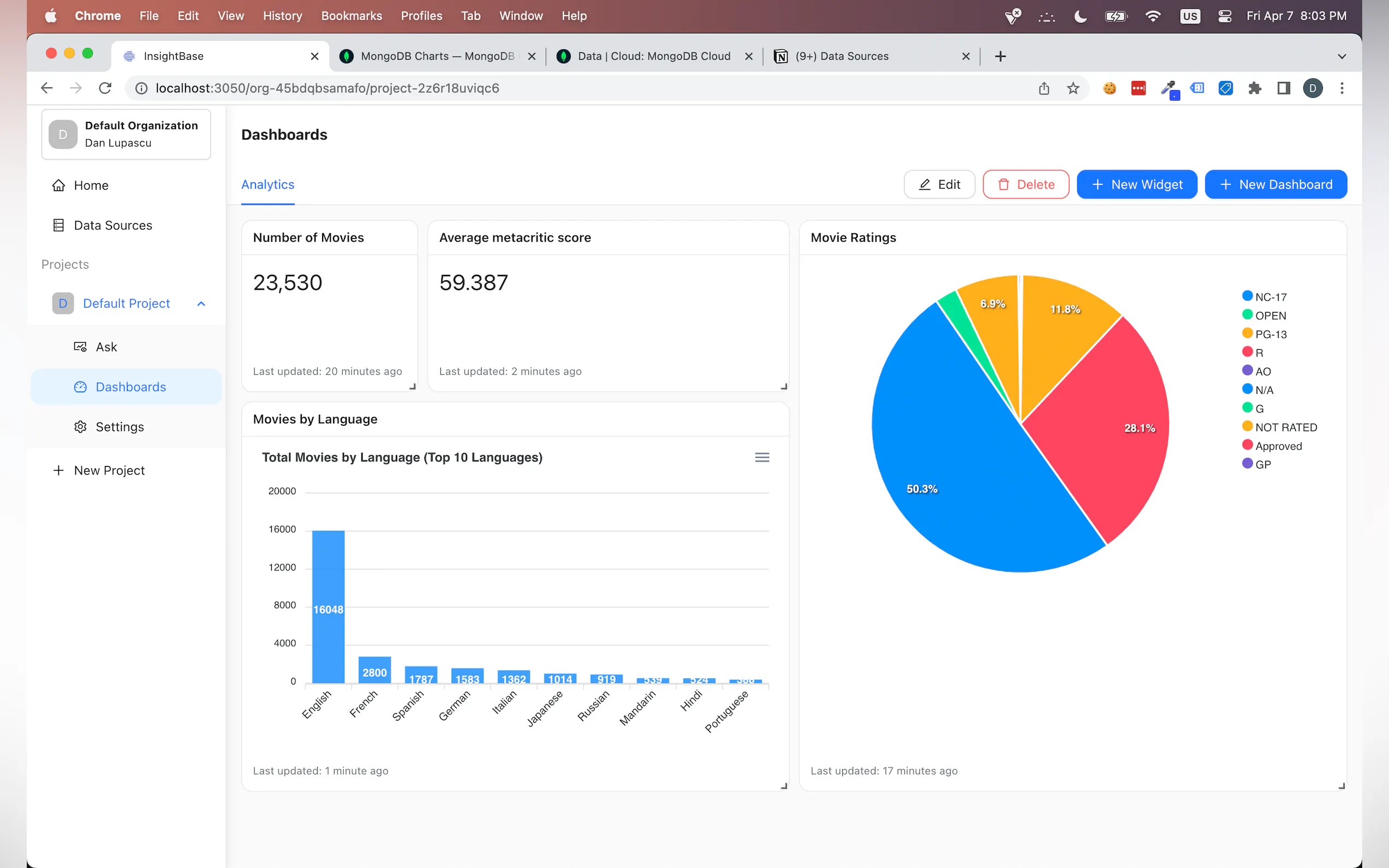 InsightBase gallery image