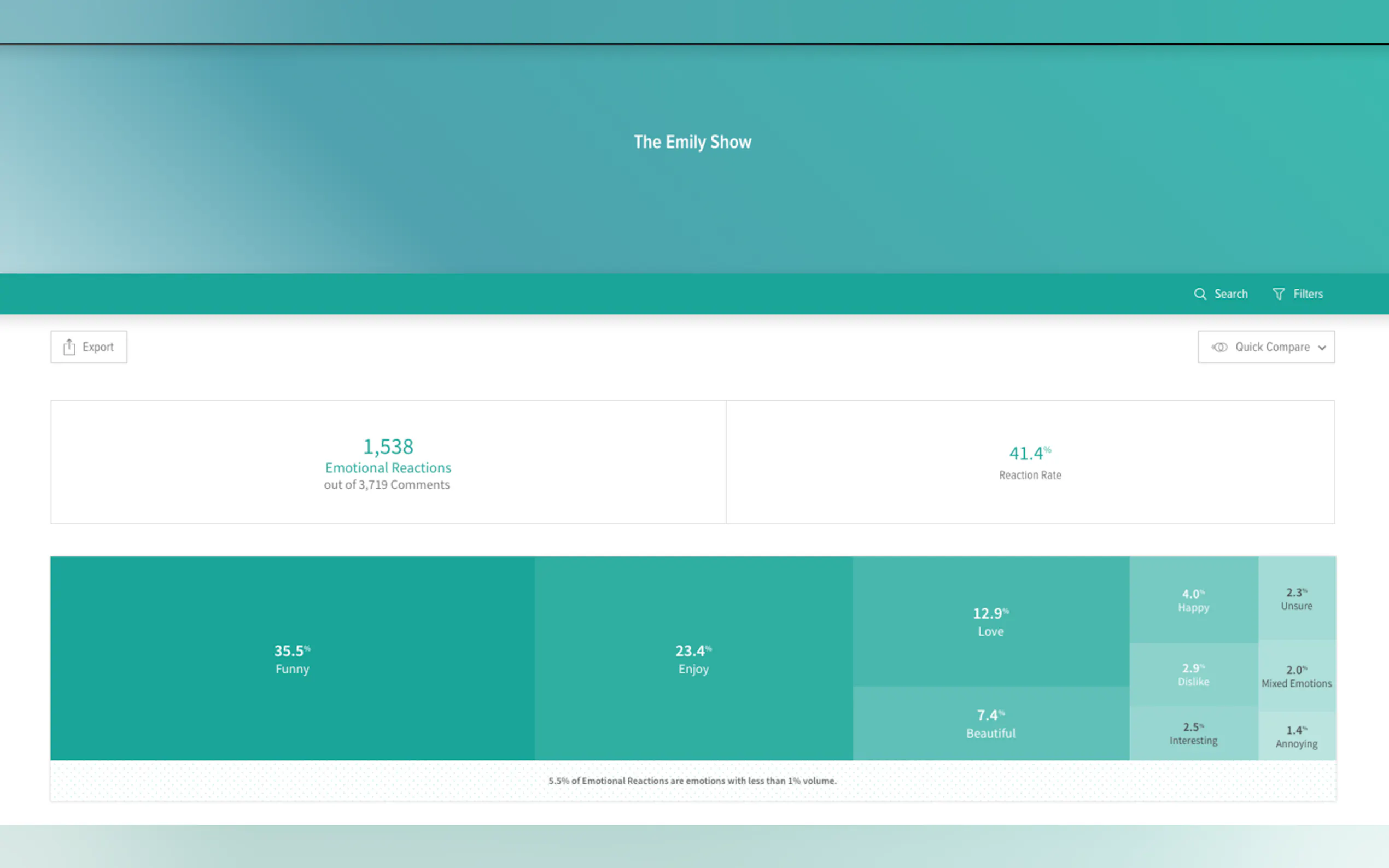 Canvs AI gallery image