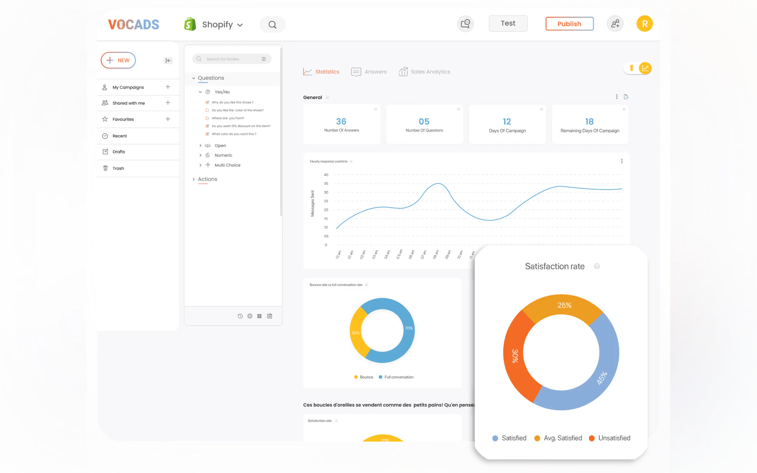 Vocads Survey gallery image