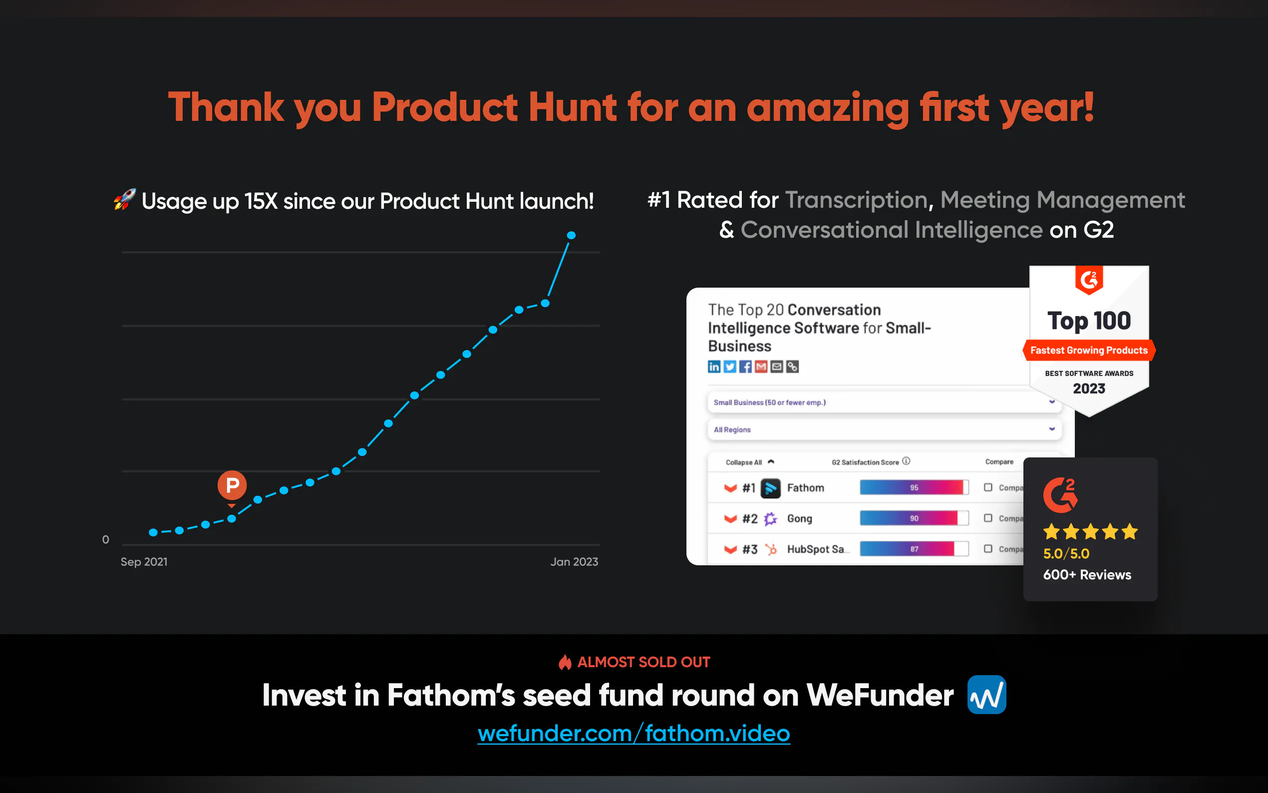 Fathom gallery image