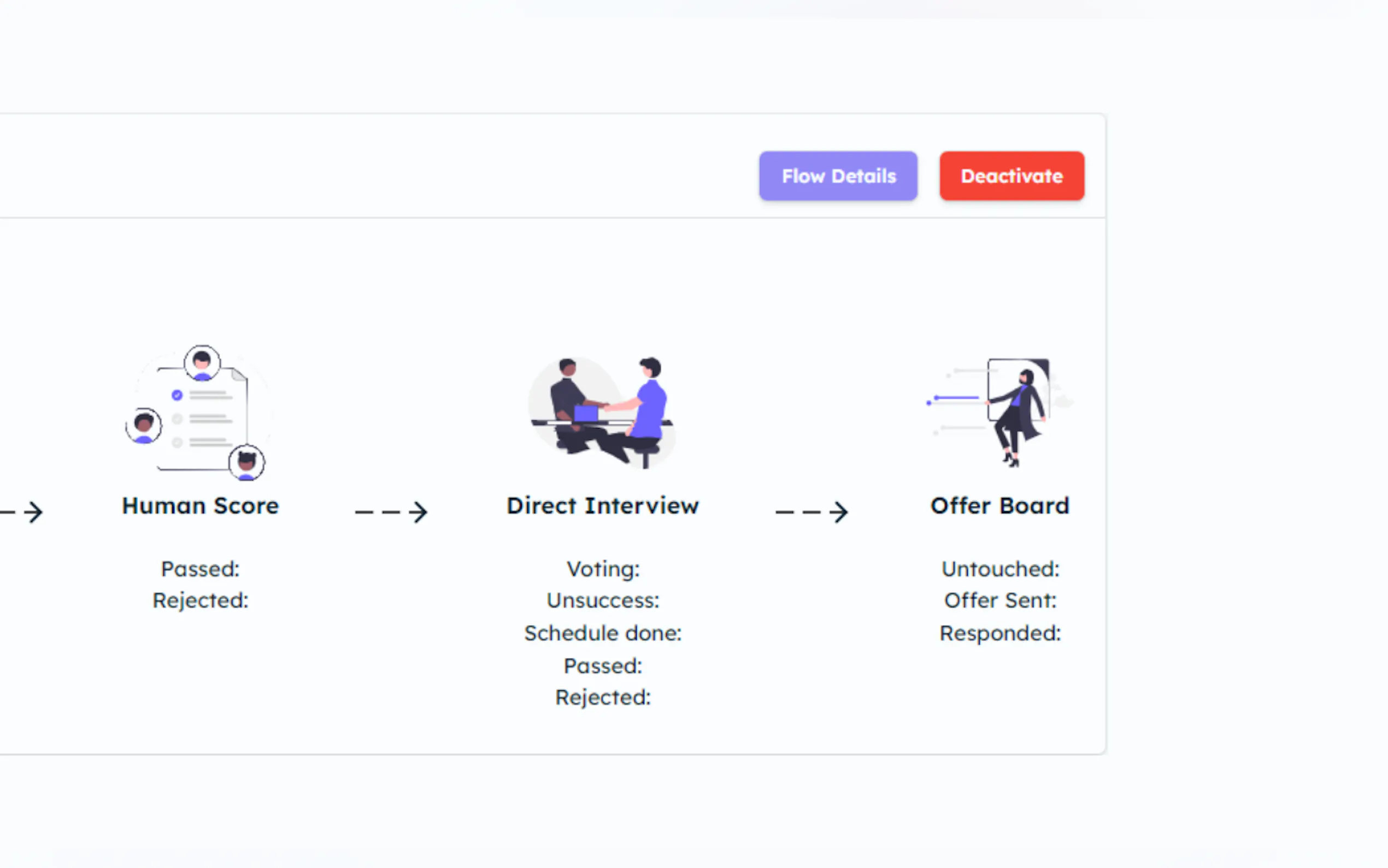 Recruitgenius gallery image