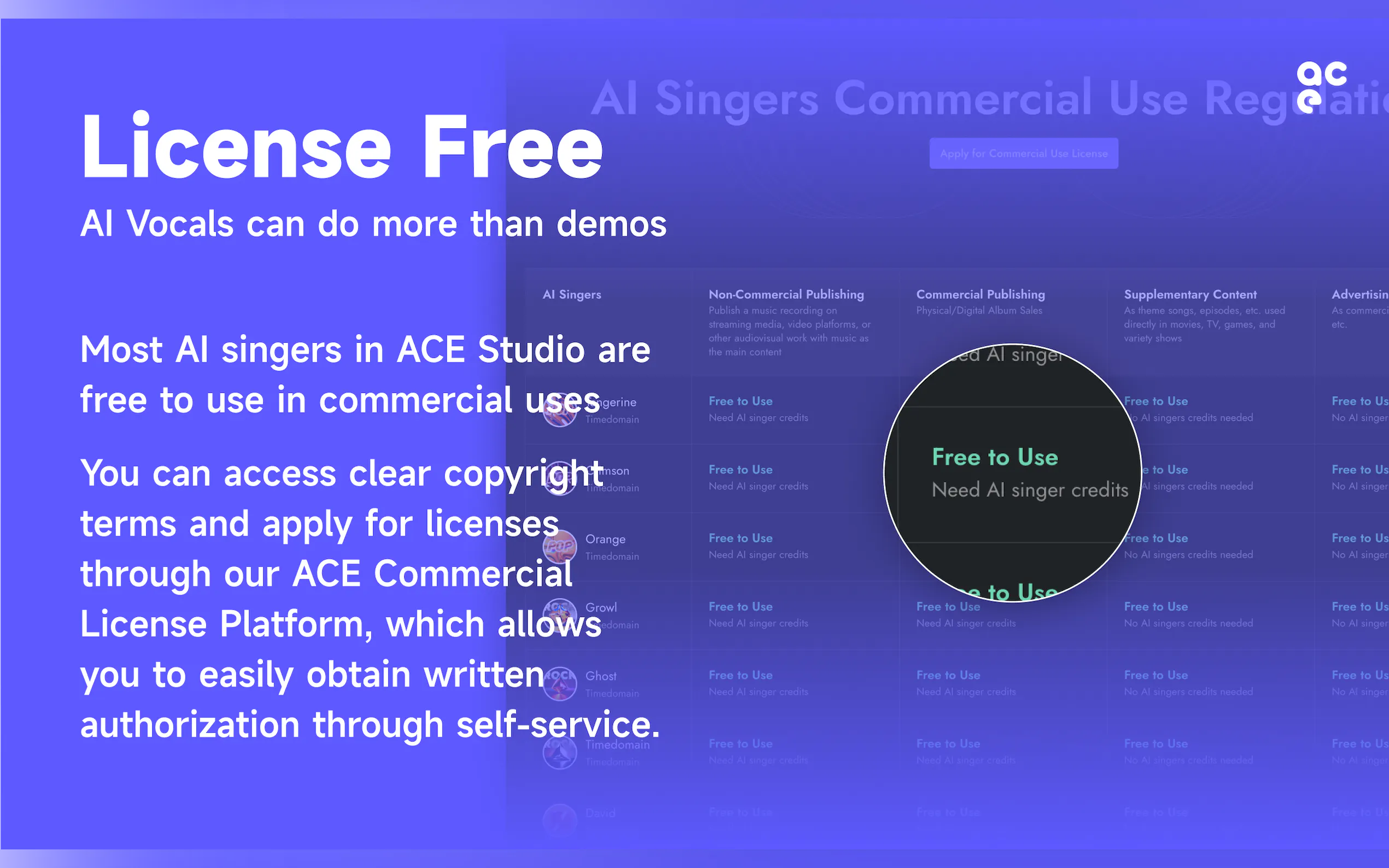 ACEStudio gallery image