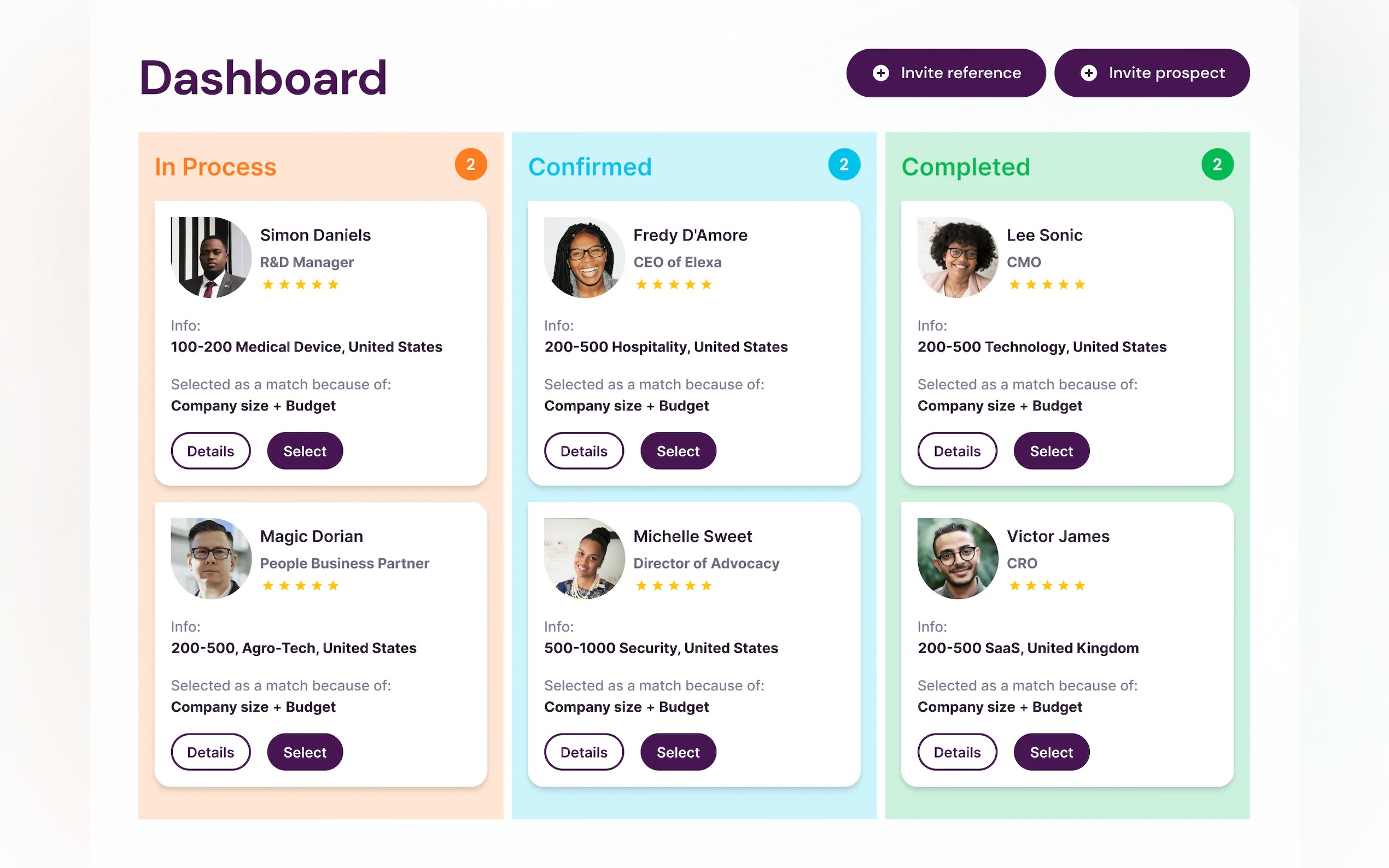 Deeto AI gallery image