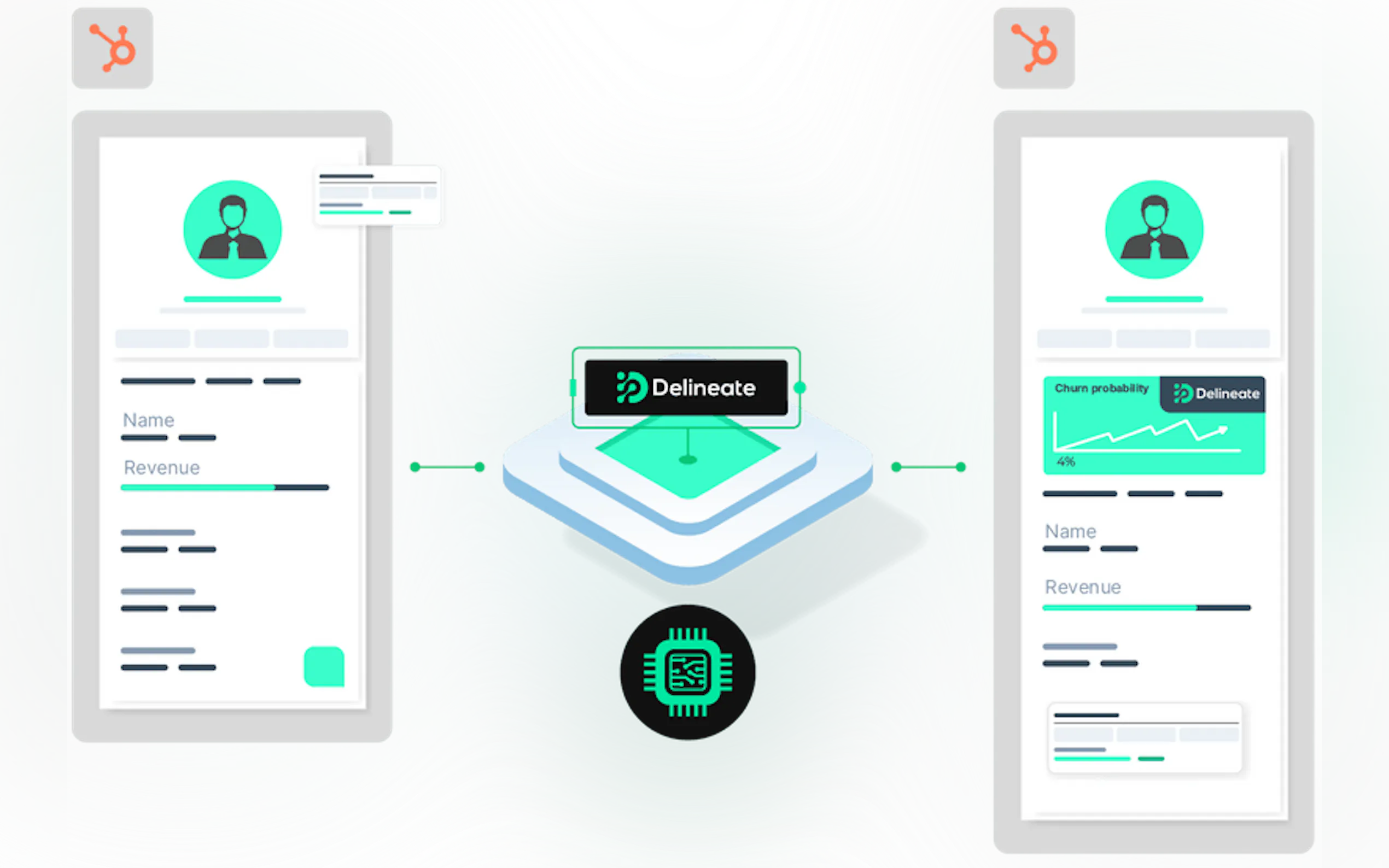 Delineate gallery image