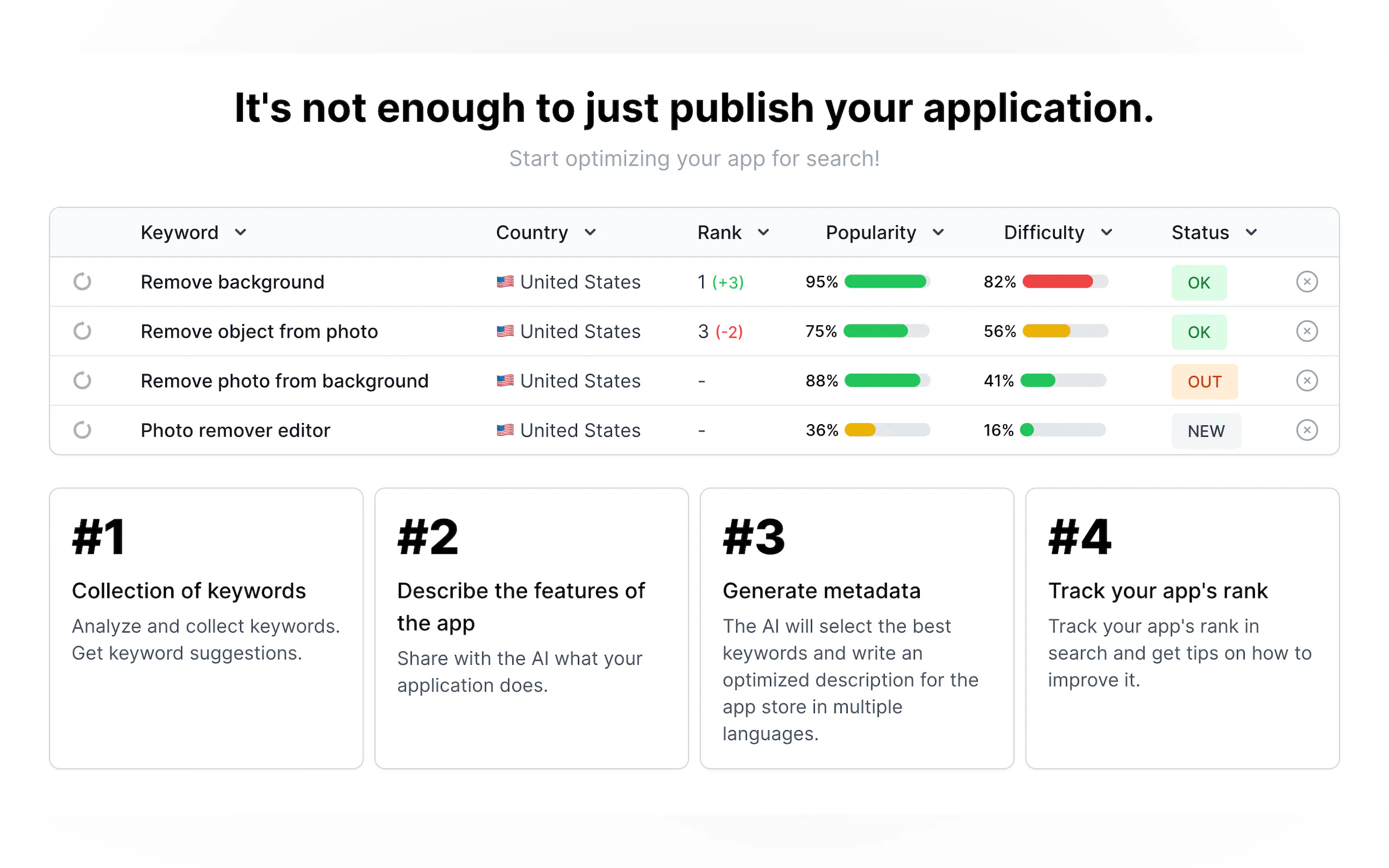 AirASO gallery image