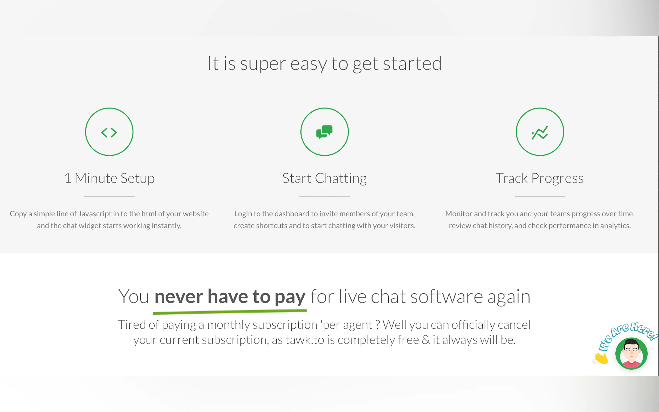 Tawk.to's AI Assist gallery image