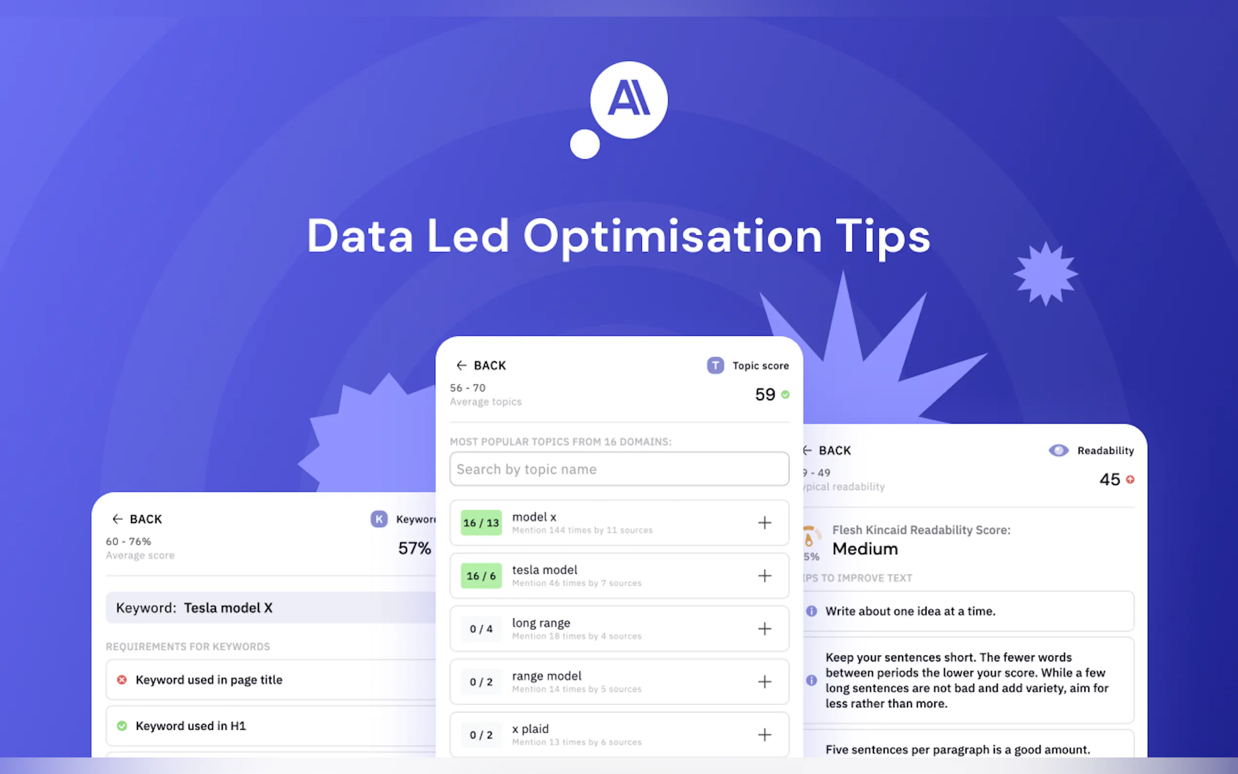 Keyword Insights gallery image