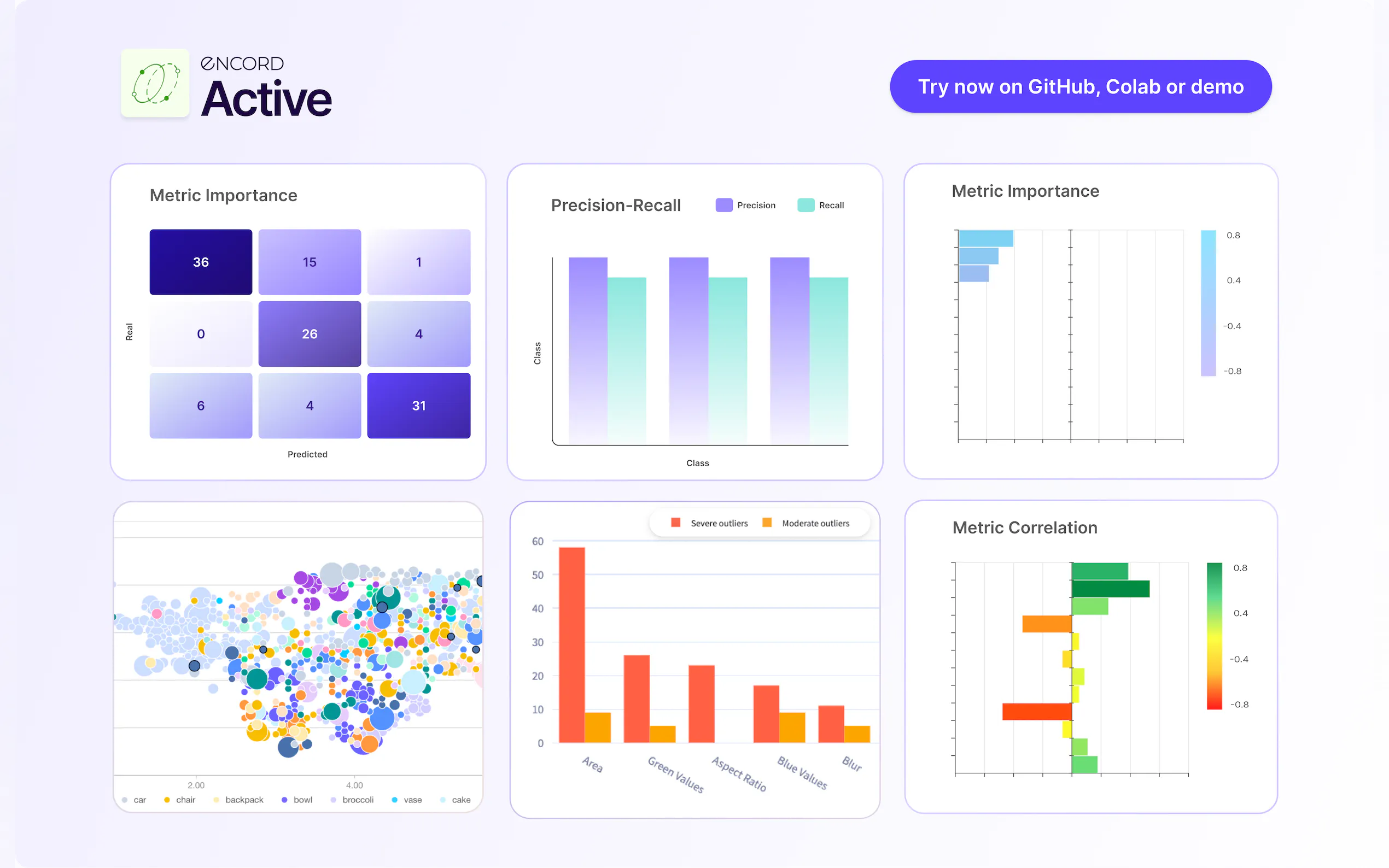 Encord gallery image