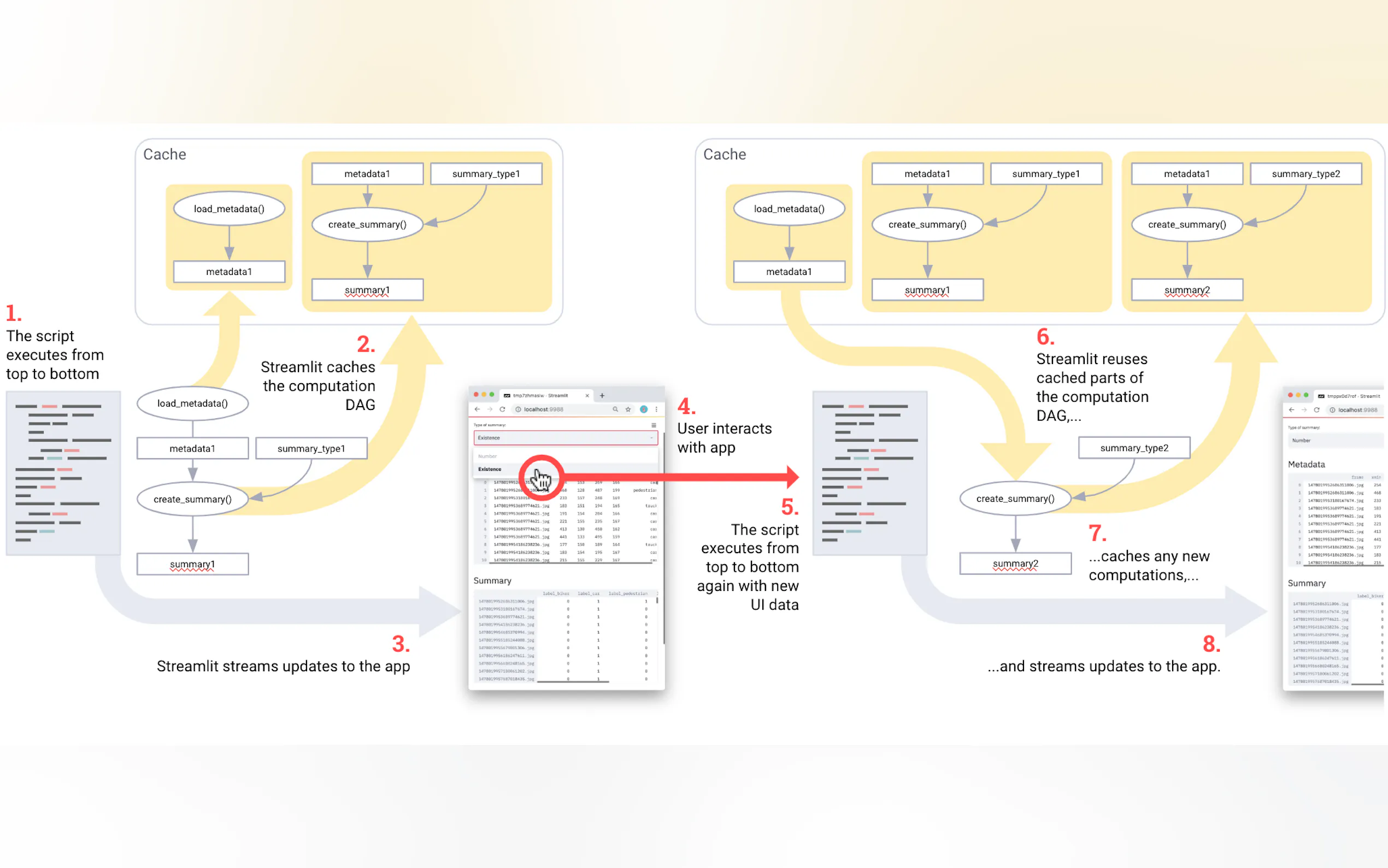 Streamlit gallery image