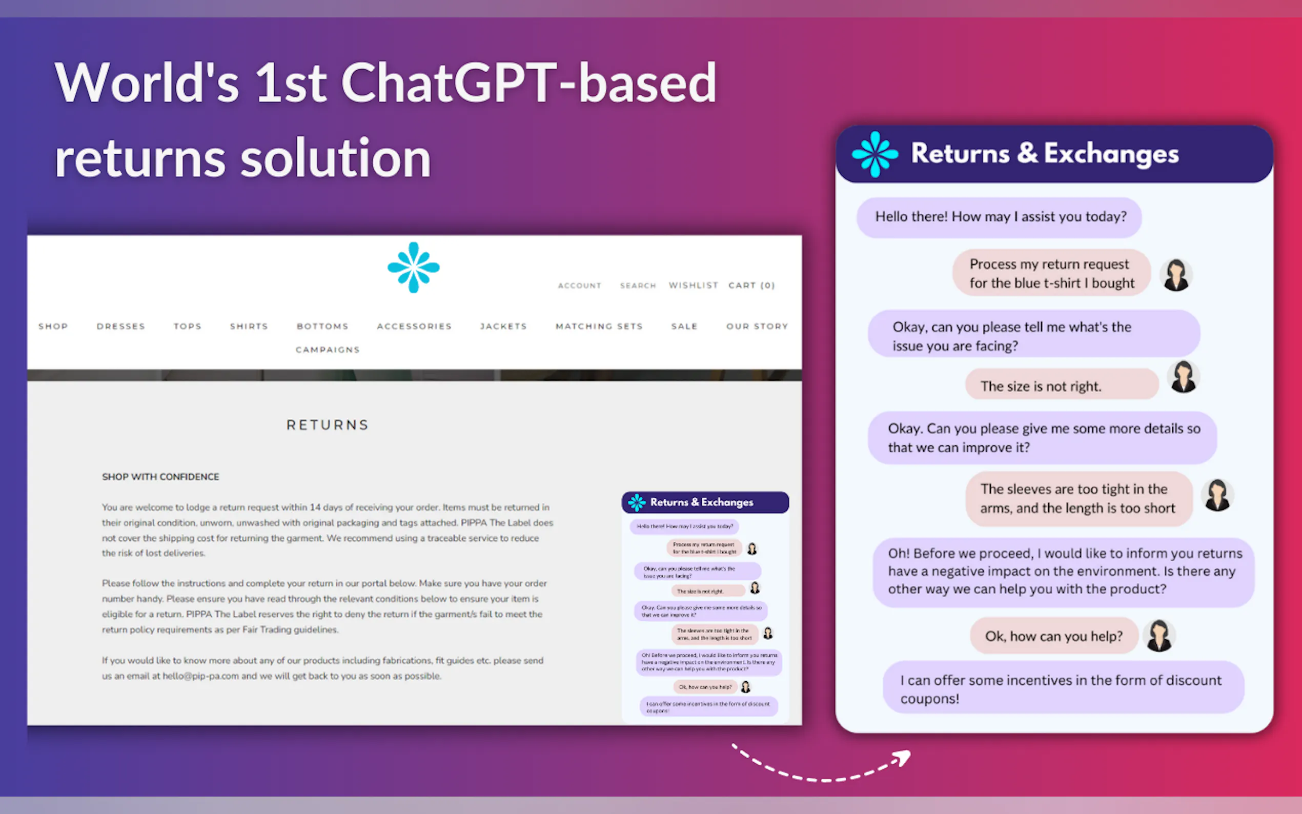 Saara.io gallery image